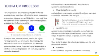 TENHA UM PROCESSO
Ter um processo de vendas signiﬁca ter todos os
passos desde o contato inicial até a venda mapeados.
A estrutura não precisa ser 100% rígida, mas você deve
ter deﬁnidas todas as entregas a serem feitas para o
prospect até fechar um projeto.
Como eu falei, a estrutura não precisa ser rígida.
Terão prospects que precisarão de uma segunda
reunião para alinhar o diagnóstico, por exemplo.
O importante é saber o que você precisa entregar e
alinhar com aquele prospect em cada etapa para a
negociação evoluir.
24
O funil clássico de uma empresa de consultoria
apresenta as etapas abaixo:
● Diagnóstico Empresarial
A situação da empresa do prospect é avaliada para que
o consultor pense em uma solução.
● Apresentação
Apresenta-se um esboço da solução pensada para o
cliente com preço e prazos estimados. Caso o cliente
esteja de acordo, avança-se para a próxima etapa.
● Proposta
Caso o cliente goste da solução pensada para ele, uma
proposta é enviada.
● Contrato
Com o aceite da proposta, o contrato é assinado.
O processo de vendas clássico da consultoria
Receita Previsível: Livro de Aaron Ross e Marylou
Tyler é uma espécie de Bíblia para quem quer
implementar um excelente processo de vendas.
 