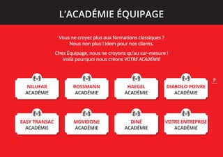 Chez Équipage, nous ne croyons qu’au sur-mesure !
Voilà pourquoi nous créons VOTRE ACADÉMIE
Vous ne croyez plus aux formations classiques ?
Nous non plus ! Idem pour nos clients.
L’ACADÉMIE ÉQUIPAGE
DIABOLO POIVRE
ACADÉMIE
ROSSMANN
ACADÉMIE
HAEGEL
ACADÉMIE
NILUFAR
ACADÉMIE
VOTRE ENTREPRISE
ACADÉMIE
MOVIDONE
ACADÉMIE
DINÉ
ACADÉMIE
EASY TRANSAC
ACADÉMIE
9
 
