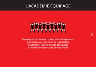 Équipage est un nouveau concept d’accompagnement
permettant aux entreprises de toutes tailles
d’augmenter la performance des équipes
dans le but de dépasser leurs concurrents
L’ACADÉMIE ÉQUIPAGE
10
 