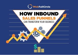 HOW INBOUND
SALES FUNNELS
CAN TRANSFORM YOUR BUSINESS
 