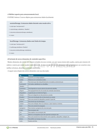 E-Book de estudos sobre HTML 5 5www.devmedia.com.br - Reprodução proibida
c) Melhor suporte para armazenamento local.
O HTML5 oferece 2 novos objetos para armazenar dados localmente:
sessionStorage: Armazena dados durante uma sessão ativa.
1 <script type=”text/javascript”>
2 sessionStorage. sobreNome =”Botelho”;
3 document.write(sessionStorage. sobreNome);
4 </script>
localStorage: Armazena dados sem limite de tempo.
1 <script type=”text/javascript”>
2 localStorage.sobreNome=”Botelho”;
3 document.write(localStorage. sobreNome);
4 </script>
d) Inclusão de novos elementos de conteúdo específico.
Muitos elementos da versão 4.0.1 foram excluídos da nova versão, uns por nunca terem sido usados, outros por estarem ob-
soletos e outros por serem usados indevidamente. A nova versão trás novos elementos para proporcionar aos usuários uma
melhor estrutura, desenho e conteúdo multimídia.
A seguir uma relação dos novos elementos com sua descrição:
Tag Descrição
<article> Especifica um artigo qualquer
<aside> Relaciona um conteúdo ao redor.
<bdi> Para texto que não esteja diretamente vinculado ao elemento pai.
<command> Um botão, radioButton ou checkBox.
<details>
<summary> Uma legenda ou resumo dentro do elemento detalhe.
<figure> Para agrupamento de uma sessão de conteúdo stand-alone.
<figcaption> Legenda para um elemento figura.
<footer> Para um rodapé de um documento ou sessão.
<header> Para uma introdução de um documento ou sessão.
<hgroup> Para uma sessão de cabeçalhos usando h1 para h6.
<mark> Para textos que são destaques.
<meter> Para uma medição. Deve-se conhecer o valor máximo e mínimo.
<nav> Para uma sessão de navegação.
<progress> Para mostrar o progresso de uma execução.
<ruby> Para anotação rubi.
<rt> Para explicar uma anotação rubi.
<rp> Mostra os navegadores que não suportam anotação rubi.
<section> Para uma sessão de um documento como capítulos, cabeçalhos, rodapés, etc.
<time> Para definir um tempo e/ou data.
<wbr> Quebra de linha.
 