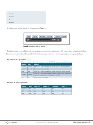 11 </audio>

   12 </body>

   13 

   14 </html>




 O código acima resultaria mais ou menos como na Figura 2:




                             Figura 2: Controlando o áudio por Javascript

 Este é apenas um exemplo básico, mas com um pouco conhecimento em javascript e CSS pode-se fazer um player muito bom.
Dessa forma podemos desabilitar o atributo “controls”, para que tenhamos o controle apenas pelo nosso proprío player.


 Os atributos da tag <audio>:


                       Atributo      Valor       Descrição
                       autoplay      autoplay    Define que o audio começará a ser tocado assim que ele estiver pronto.
                       controls      controls    Os controles serão mostrados.
                       loop          loop        Define que o audio começará a ser tocado novamente quando terminar.
                                                 Define que o audio será carregado enquanto a página é lida. Esse atributo
                       preload       preload
                                                 é ignorado caso o atributo autoplay estiver definido.
                       src           url         URL do arquivo a ser tocado.



 Formatos de áudio suportados:

                       Formato          IE 8+    Firefox 3.5+      Opera 10.5+      Chrome 3.0+        Safari 3.0+
                       Ogg Vorbis       Não      Sim               Sim              Sim                Não
                       MP3              Não      Não               Não              Sim                Sim
                       Wav              Não      Sim               Sim              Não                Sim




                                                       www.devmedia.com.br - Reprodução proibida                             E-Book de estudos sobre HTML 5   21
 