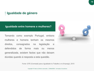 Copyright © Todos os direitos reservados | ZONAVERDE - Formação e Consultoria
Texto em destaque
Tomando como exemplo Portugal, embora
mulheres e homens tenham os mesmos
direitos, consagrados na legislação e
defendidos de forma mais ou menos
generalizada, existem factos que não deixam
dúvidas quando á resposta a esta questão.
Igualdade entre homens e mulheres?
Igualdade de género
Fonte: CITE (Comissão para a Igualdade no Trabalho e no Emprego), 2015
10
 