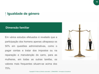 Copyright © Todos os direitos reservados | ZONAVERDE - Formação e Consultoria
Texto em destaque
Em vários estudos efetuados é revelado que a
participação dos homens apenas ultrapassa os
50% em questões administrativas, como o
pagar contas e tratar dos impostos ou na
reparação e manutenção do carro, para as
mulheres, em todas as outras tarefas, os
valores mais frequentes situam-se acima dos
75%.
Dimensão familiar
Igualdade de género
11
 