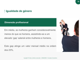 Copyright © Todos os direitos reservados | ZONAVERDE - Formação e Consultoria
Texto em destaqueDimensão profissional
Igualdade de género
Em média, as mulheres ganham consideravelmente
menos do que os homens, assistindo-se a um
elevado ‘gap’ salarial entre mulheres e homens.
Este gap atinge um valor mensal médio na ordem
dos 23%.
15
 