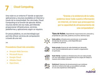 Una nube es un entorno IT donde se ejecutan
aplicaciones y recursos escalables en Internet a
través de la conectividad. Por otro lado, Cloud
Computing es la función de ejecutar dichos
recursos dentro de esa nube, permitiendo
proporcionar infraestructura, servicios,
plataformas y aplicaciones según se requiera.
En pocas palabras, es una tecnología que
permite ofrecer servicios de computación
a través de una red.
>>
Proveedores Cloud más conocidos:
• Amazon Web Services
• Microsoft Azure
• Google Cloud
• Alibaba Cloud
• OpenStack
7 Cloud Computing.
"Gracias a la existencia de la nube,
podemos tener toda nuestra información
en Internet, sin tener que preocuparnos
por la capacidad de almacenamiento de
una computadora".
Tipos de Nubes. Dependiendo mayormente de la ubicación y
propiedad de cada nube, podemos encontrar distintos tipos:
Nube pública. Infraestructura provista por un proveedor
de este tipo de servicios, y está disponible para
un público en general.
Nube privada. Entorno de nube diseñado por demanda
y con nivel de aislamiento para un usuario u organización
en particular.
Nube híbrida. Combina la infraestructura de una nube privada,
con una nube pública, permitiendo que las cargas de trabajo se
muevan entre ambos entornos.
Multicloud. Sistemas de almacenamiento que combinan
más de un entorno de nube, ya sea público o privado,
en una sola arquitectura heterogénea.
 