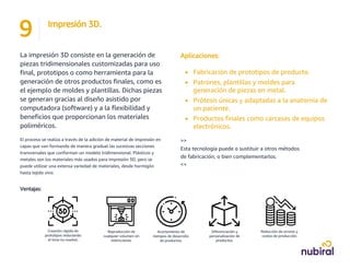 Aplicaciones:
• Fabricación de prototipos de producto.
• Patrones, plantillas y moldes para
generación de piezas en metal.
• Prótesis únicas y adaptadas a la anatomía de
un paciente.
• Productos finales como carcasas de equipos
electrónicos.
>>
Esta tecnología puede o sustituir a otros métodos
de fabricación, o bien complementarlos.
<<
La impresión 3D consiste en la generación de
piezas tridimensionales customizadas para uso
final, prototipos o como herramienta para la
generación de otros productos finales, como es
el ejemplo de moldes y plantillas. Dichas piezas
se generan gracias al diseño asistido por
computadora (software) y a la flexibilidad y
beneficios que proporcionan los materiales
poliméricos.
El proceso se realiza a través de la adición de material de impresión en
capas que van formando de manera gradual las sucesivas secciones
transversales que conforman un modelo tridimensional. Plásticos y
metales son los materiales más usados para impresión 3D, pero se
puede utilizar una extensa variedad de materiales, desde hormigón
hasta tejido vivo.
Ventajas:
9 Impresión 3D.
Creación rápida de
prototipos reduciendo
el time-to-market.
Reproducción de
cualquier volumen sin
restricciones.
Acortamiento de
tiempos de desarrollo
de productos.
Diferenciación y
personalización de
productos.
Reducción de errores y
costos de producción.
 