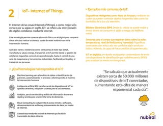 > ¿QuétecnologíashacenposibleelIoT??
2 IoT- Internet of Things.
Machine learning para el análisis de datos e identificación de
patrones, automatizando el proceso y disminuyendo al máximo
la intervención humana.
Inteligencia artificial (IA), transformando los dispositivos de IoT en
aparatos atractivos, asequibles y viables para el uso doméstico.
Analytics, para la recolección y análisis de información de manera
rápida y sencilla para una correcta toma de decisiones.
Cloud Computing, lo cual permite el acceso remoto a softwares,
almacenamiento de archivos y procesamiento de datos por medio
de Internet.
Conectividad mediante una red de Internet que facilita la
transmisión de datos eficiente.
> Ejemplos más comunes de IoT:
Dispositivos inteligentes como Alexa deAmazon,mediante los
cuales se pueden controlar objetos hogareños tales como las
bombillas de la luz y la televisión.
Billetera Electrónica (BIM).Desde tu celular se puede recibir y
enviar dinero sin consumir el saldo o megas del teléfono
móvil.
Sensores para el campo que registran datos sobre luzsolar,
temperaturas, nivel de fertilizante y humedad.Frigoríficos
conectados dan aviso cada vez que falta algún producto
básico. Además, es capaz de hacer pedidos al supermercado.
IoT en logística, en donde se etiquetan contenedores de envío
con dispositivos de identificación por radiofrecuencia (RFID)
para analizar los envíos en tiempo real.
El Internet de las cosas (Internet of things), o como mejor se lo
conoce por su siglas en inglés, IoT, se refiere a la interconexión
de objetos cotidianos mediante internet.
Esta tecnología permite conectar el mundo físico con el digital para compartir
datos e incluso realizar acciones a través de redes inalámbricas sin la
intervención humana.
Aplicable tanto a residencias como a industrias de todo tipo (retail,
manufactura, salud, energía, transporte), el IoT permite desde la gestión de
artefactos hogareños como el aire acondicionado, hasta el control de una
serie de maquinarias y herramientas industriales, facilitando así la vida y el
trabajo de las personas.
"Se calcula que actualmente
existen cerca de 30.000 millones
de dispositivos de IoT conectados,
aumentando esta cifra de manera
exponencial cada día".
 