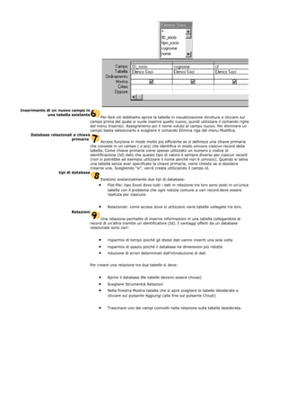 Inserimento di un nuovo campo in
una tabella esistente
Per fare ciò dobbiamo aprire la tabella in visualizzazione struttura e cliccare sul
campo prima del quale si vuole inserire quello nuovo, quindi utilizzare il comando righe
del menu Inserisci. Assegneremo poi il nome voluto al campo nuovo. Per eliminare un
campo basta selezionarlo e scegliere il comando Elimina riga del menu Modifica.
Database relazionali e chiave
primaria
Access funziona in modo molto più efficiente se si definisce una chiave primaria
che consiste in un campo ( o più) che identifica in modo univoco ciascun record della
tabella. Come chiave primaria viene spesso utilizzato un numero o codice di
identificazione (Id) dato che questo tipo di valore è sempre diverso per ciascun record
(non si potrebbe ad esempio utilizzare il nome perché non è univoco). Quando si salva
una tabella senza aver specificato la chiave primaria, viene chiesto se si desidera
crearne una. Scegliendo "si", verrà creata utilizzando il campo id.
tipi di database
Esistono sostanzialmente due tipi di database:
• Flot-file: tipo Excel dove tutti i dati in relazione tra loro sono posti in un'unica
tabella con il problema che ogni notizia comune a vari record deve essere
ripetuta per ciascuno
• Relazionali: come access dove si utilizzano varie tabelle collegate tra loro.
Relazioni
Una relazione permette di inserire informazioni in una tabella collegandola al
record di un'altra tramite un identificatore (Id). I vantaggi offerti da un database
relazionale sono vari:
• risparmio di tempo poiché gli stessi dati vanno inseriti una sola volta
• risparmio di spazio poiché il database ha dimensioni più ridotte
• riduzione di errori determinati dall'introduzione di dati
Per creare una relazione tra due tabelle si deve:
• Aprire il database 8le tabelle devono essere chiuse)
• Scegliere Strumentià Relazioni
• Nella finestra Mostra tabella che si apre scegliere le tabelle desiderate e
cliccare sul pulsante Aggiungi (alla fine sul pulsante Chiudi)
• Trascinare uno dei campi coinvolti nella relazione sulla tabella desiderata.
 