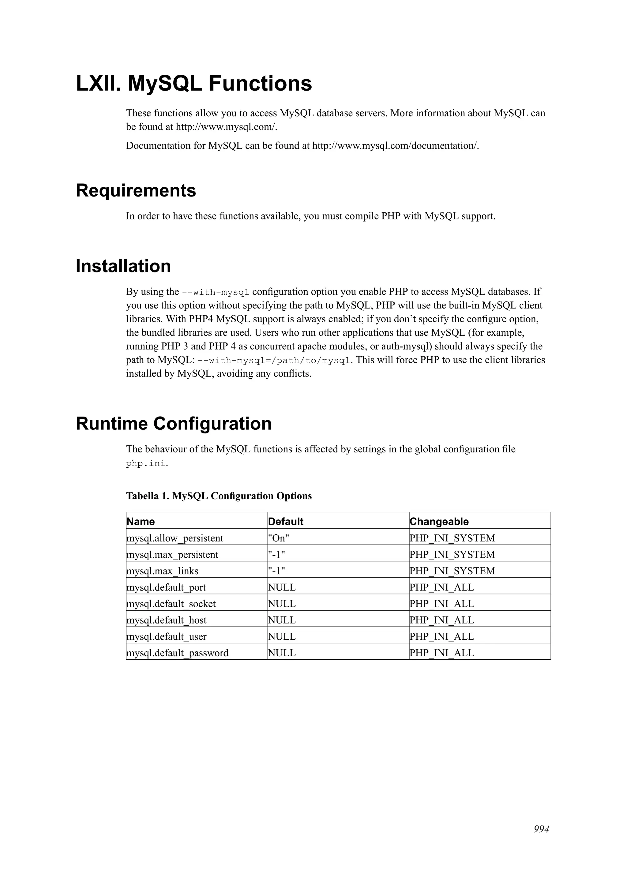 [E book   ita] php manual