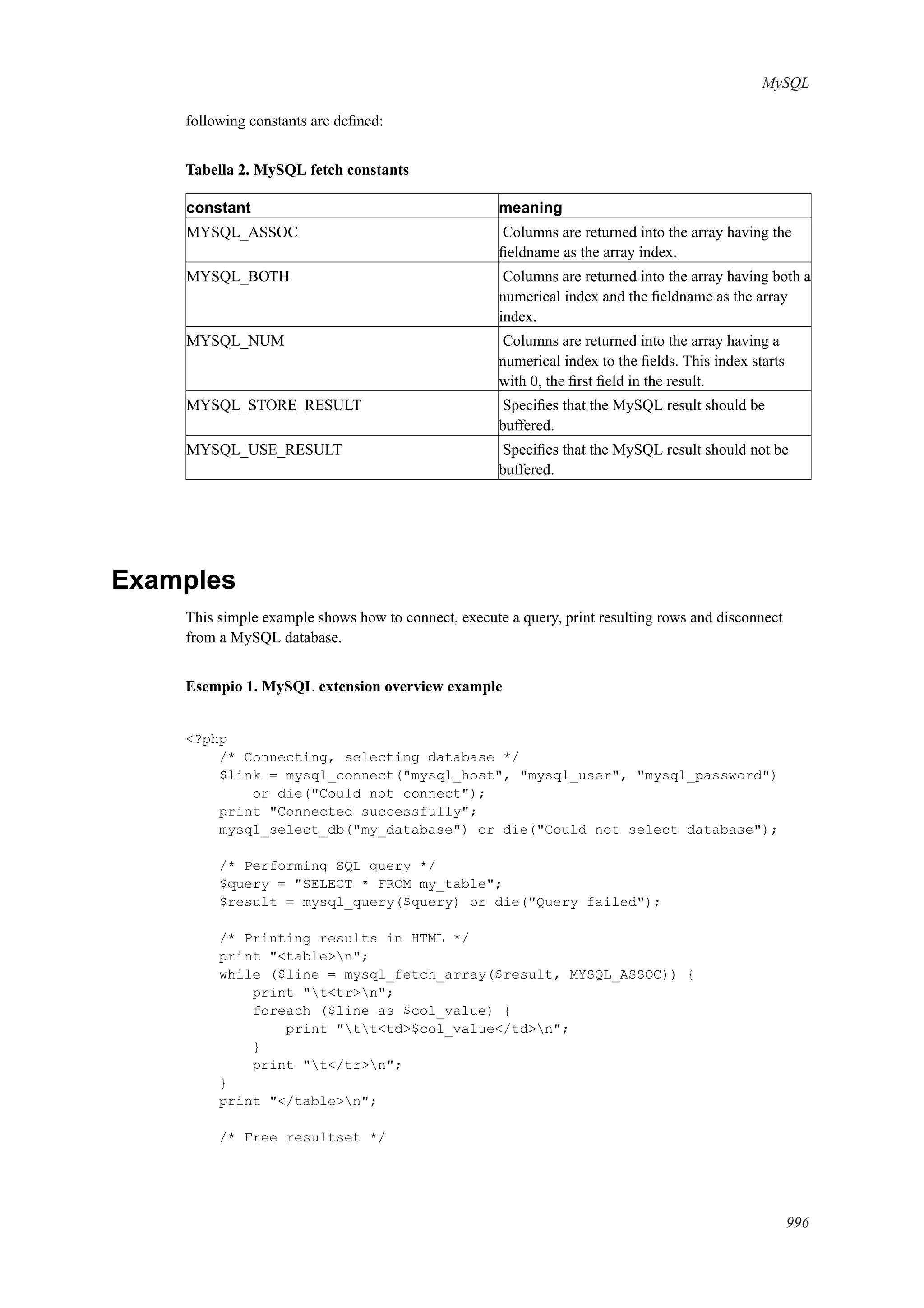 [E book   ita] php manual