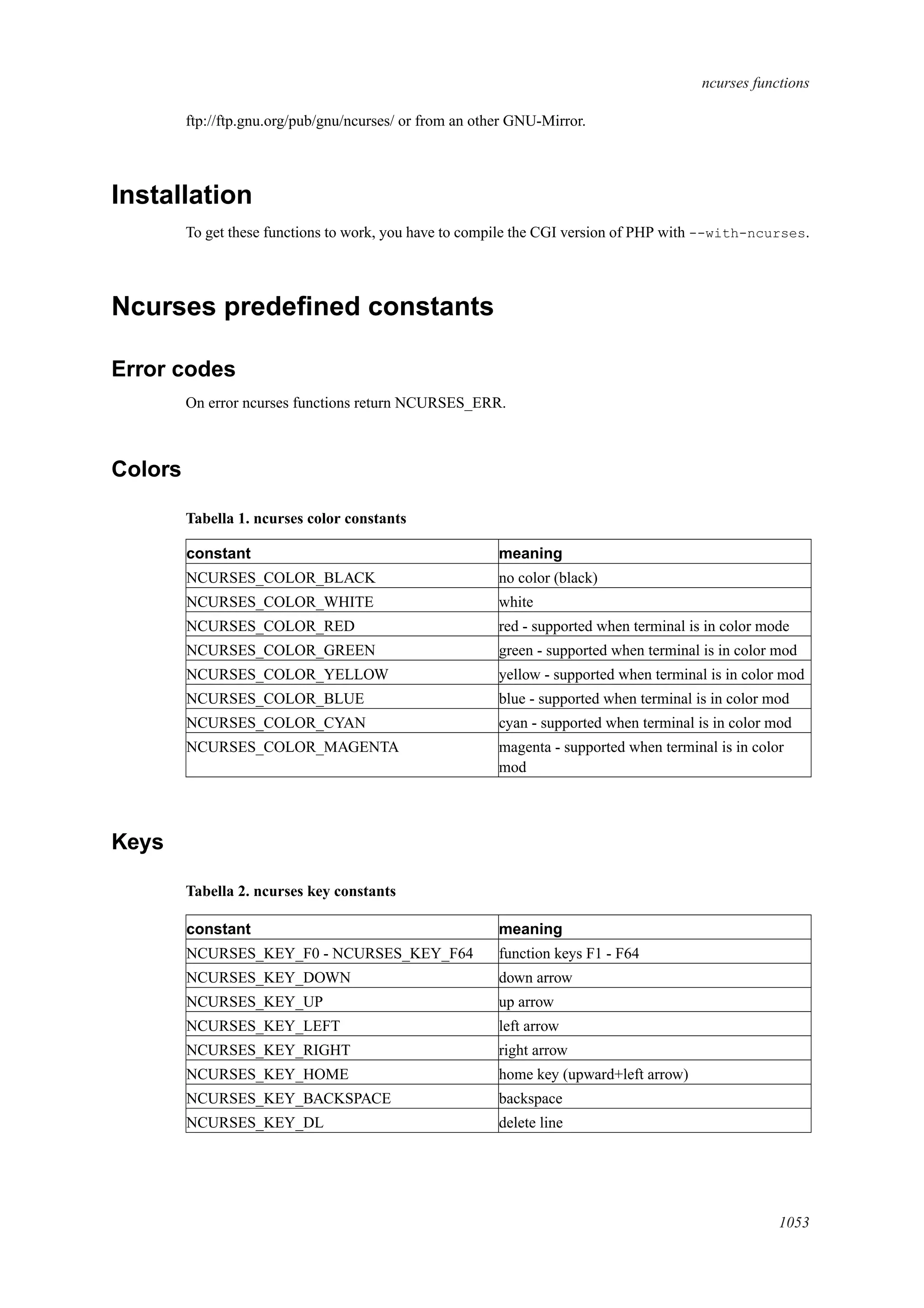 [E book   ita] php manual