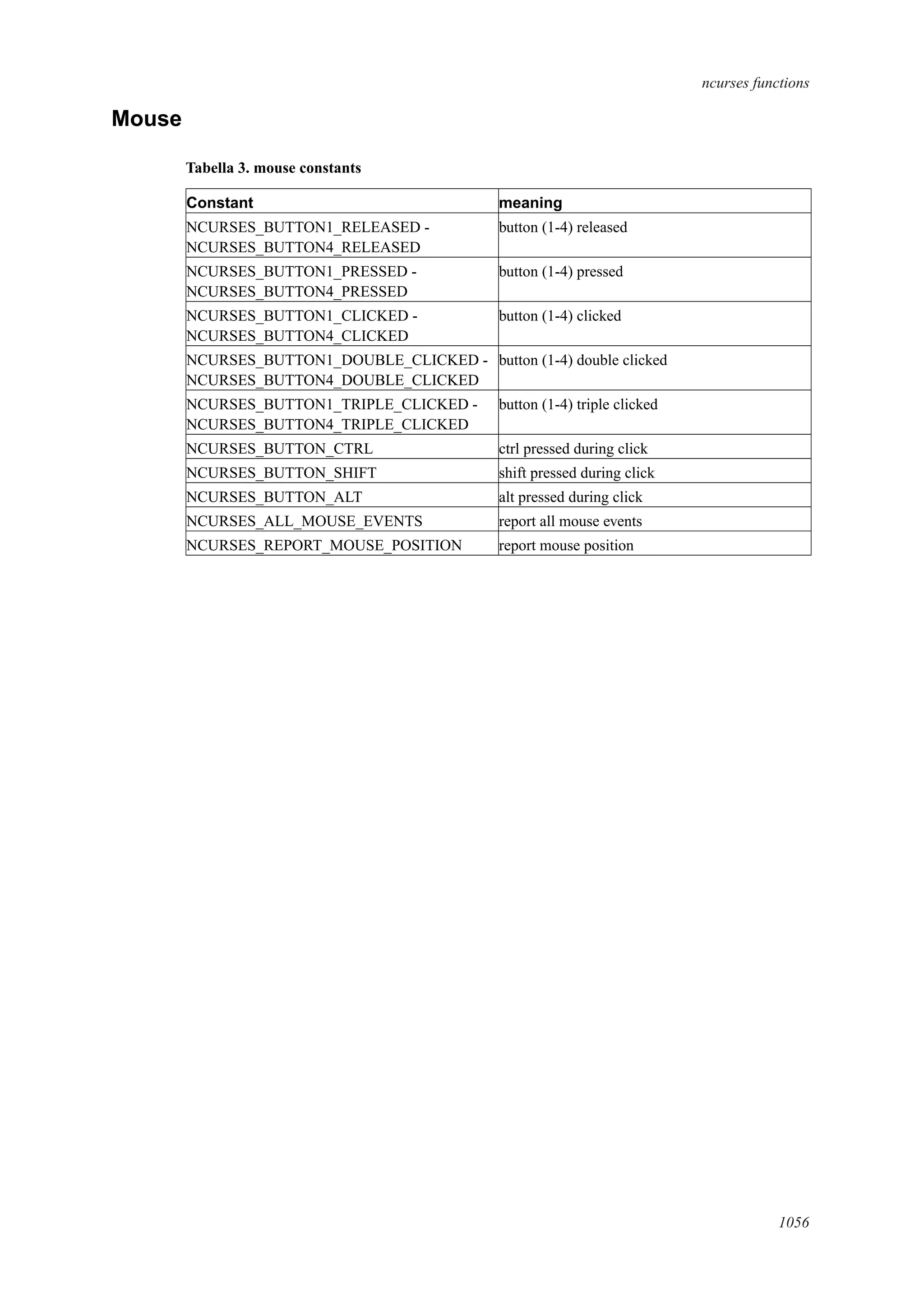[E book   ita] php manual