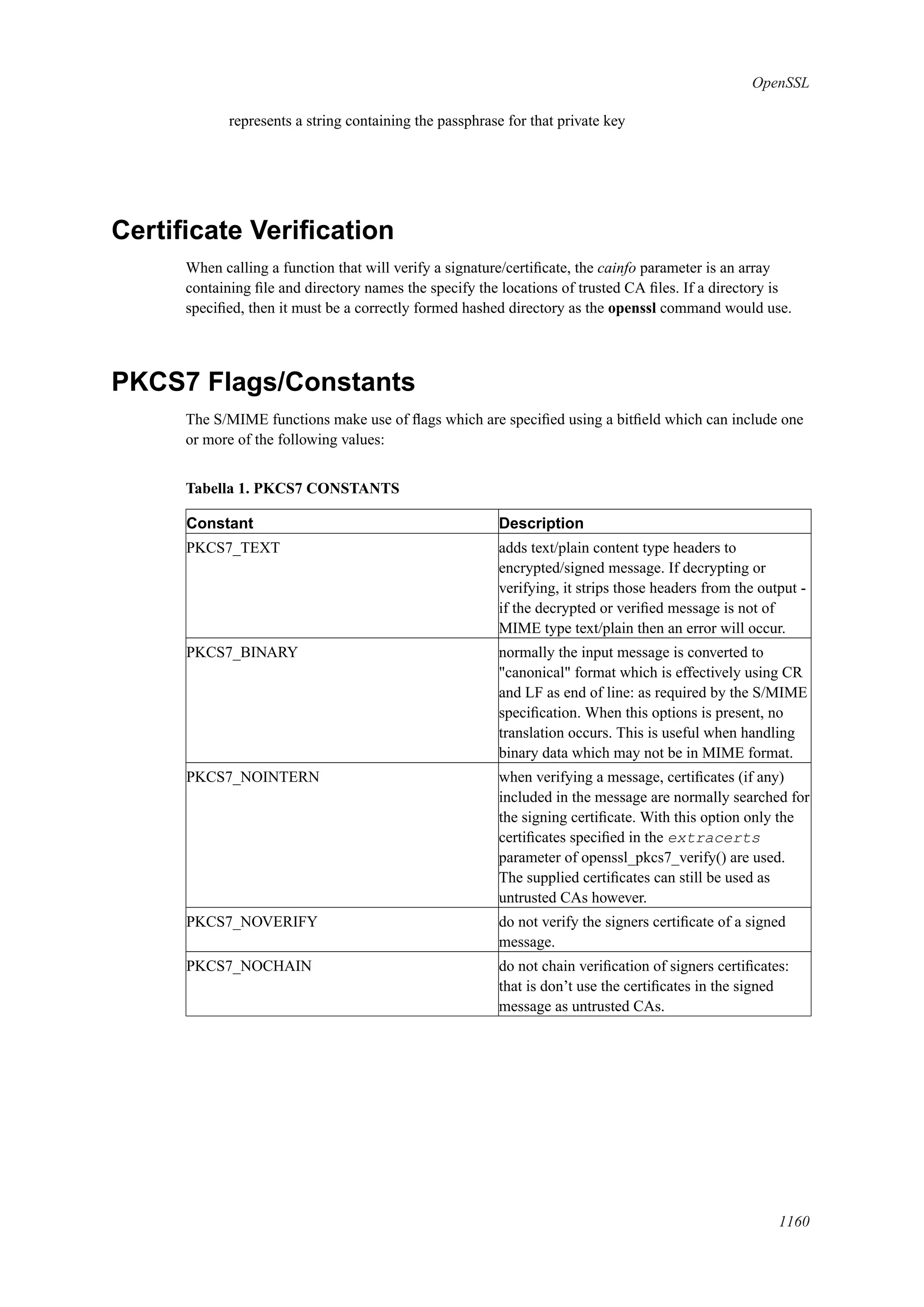 [E book   ita] php manual
