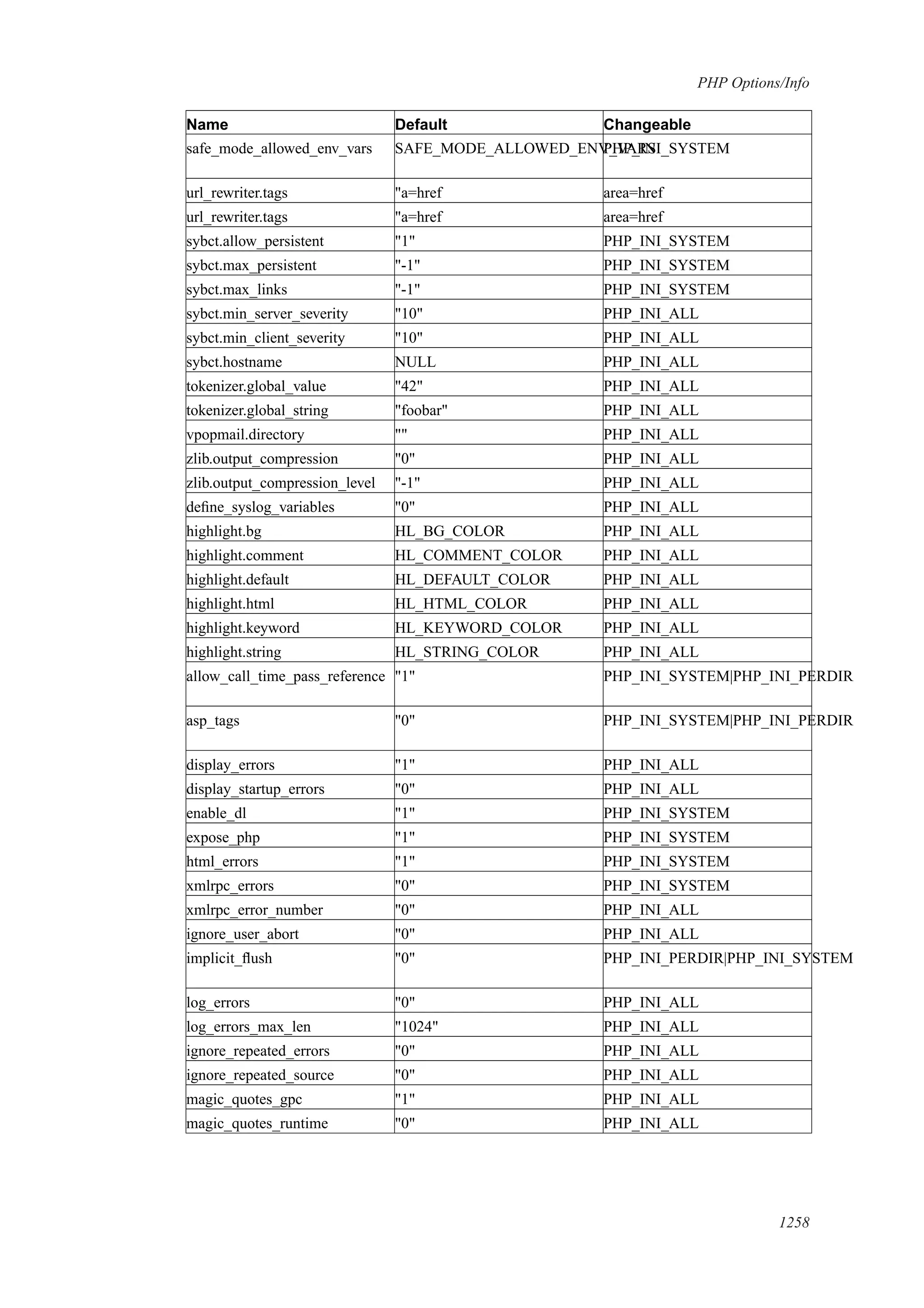 [E book   ita] php manual