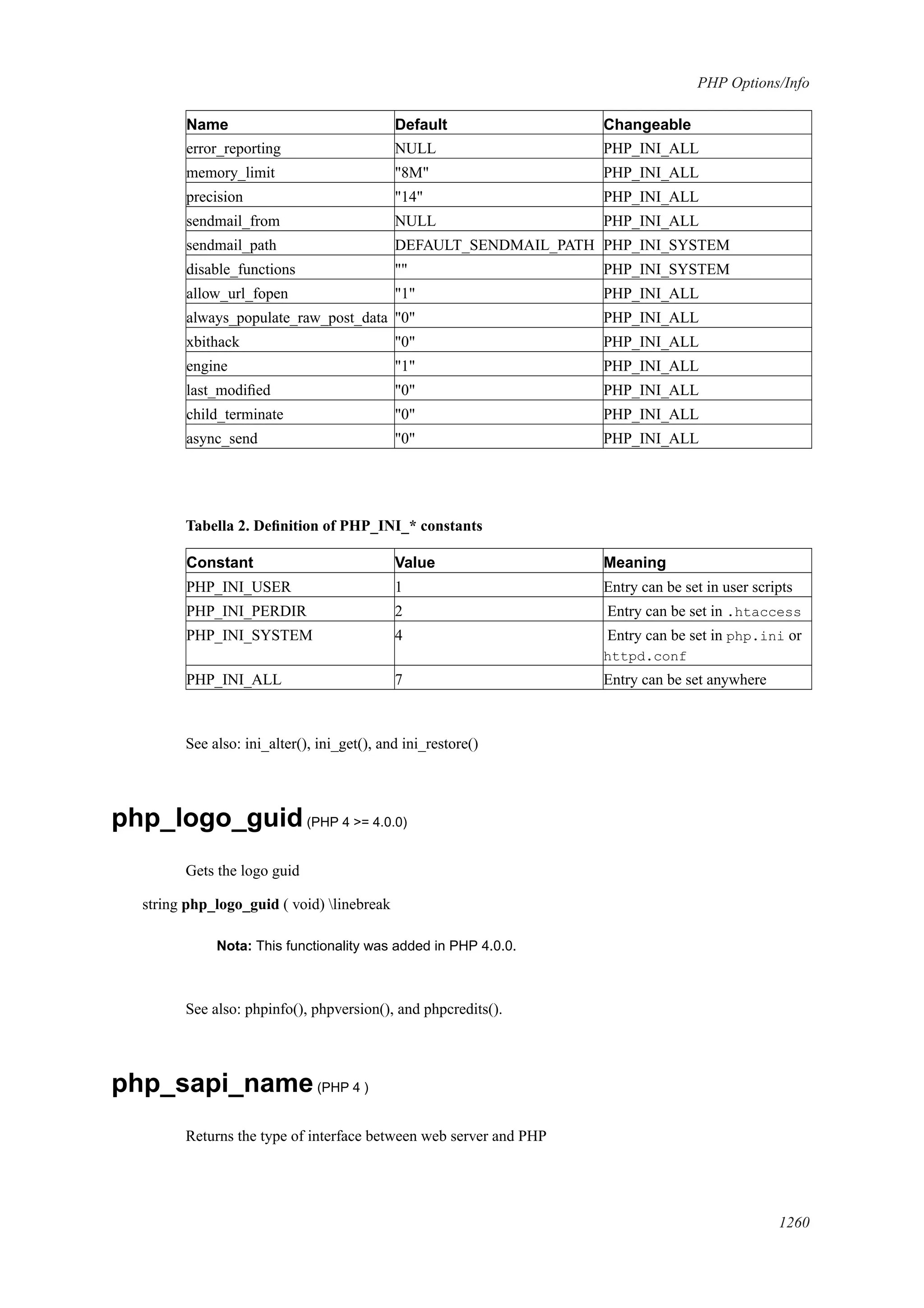 [E book   ita] php manual