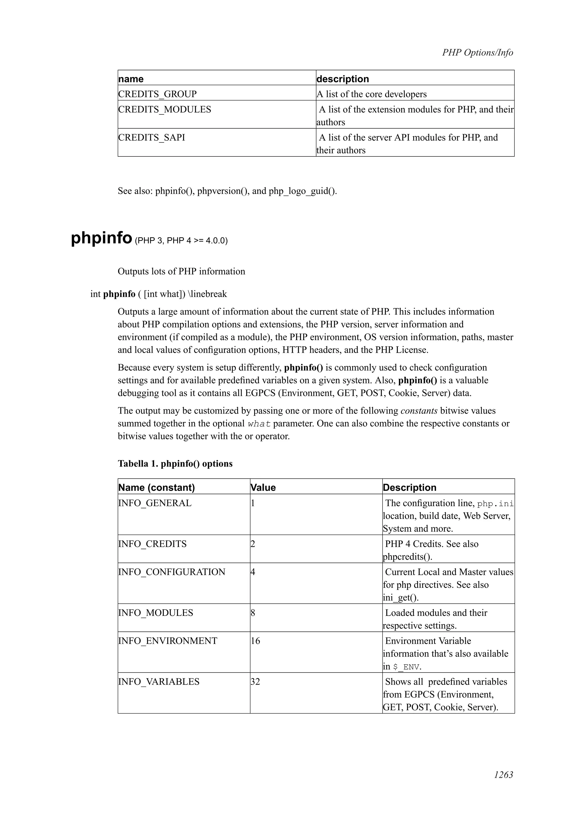[E book   ita] php manual