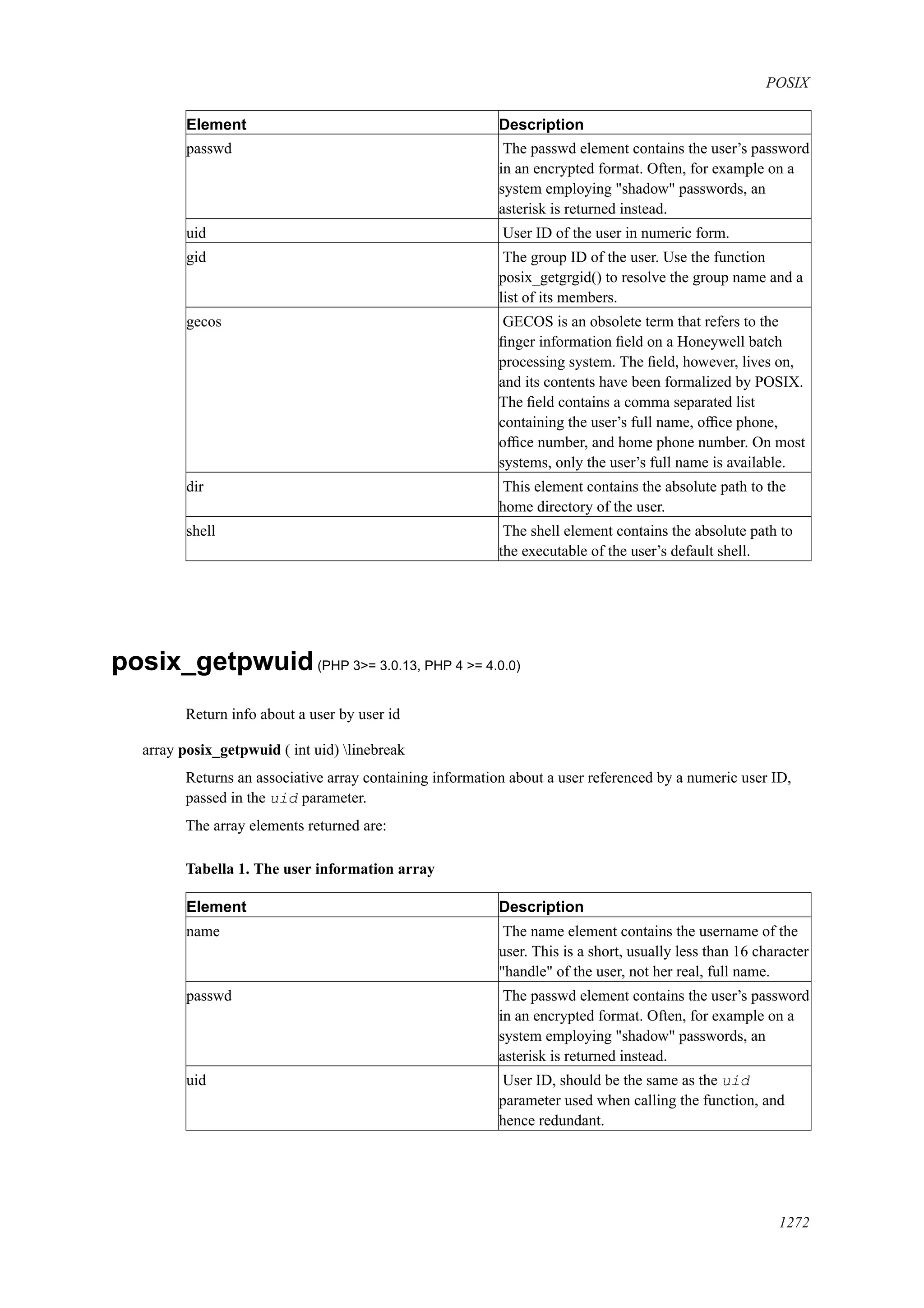[E book   ita] php manual
