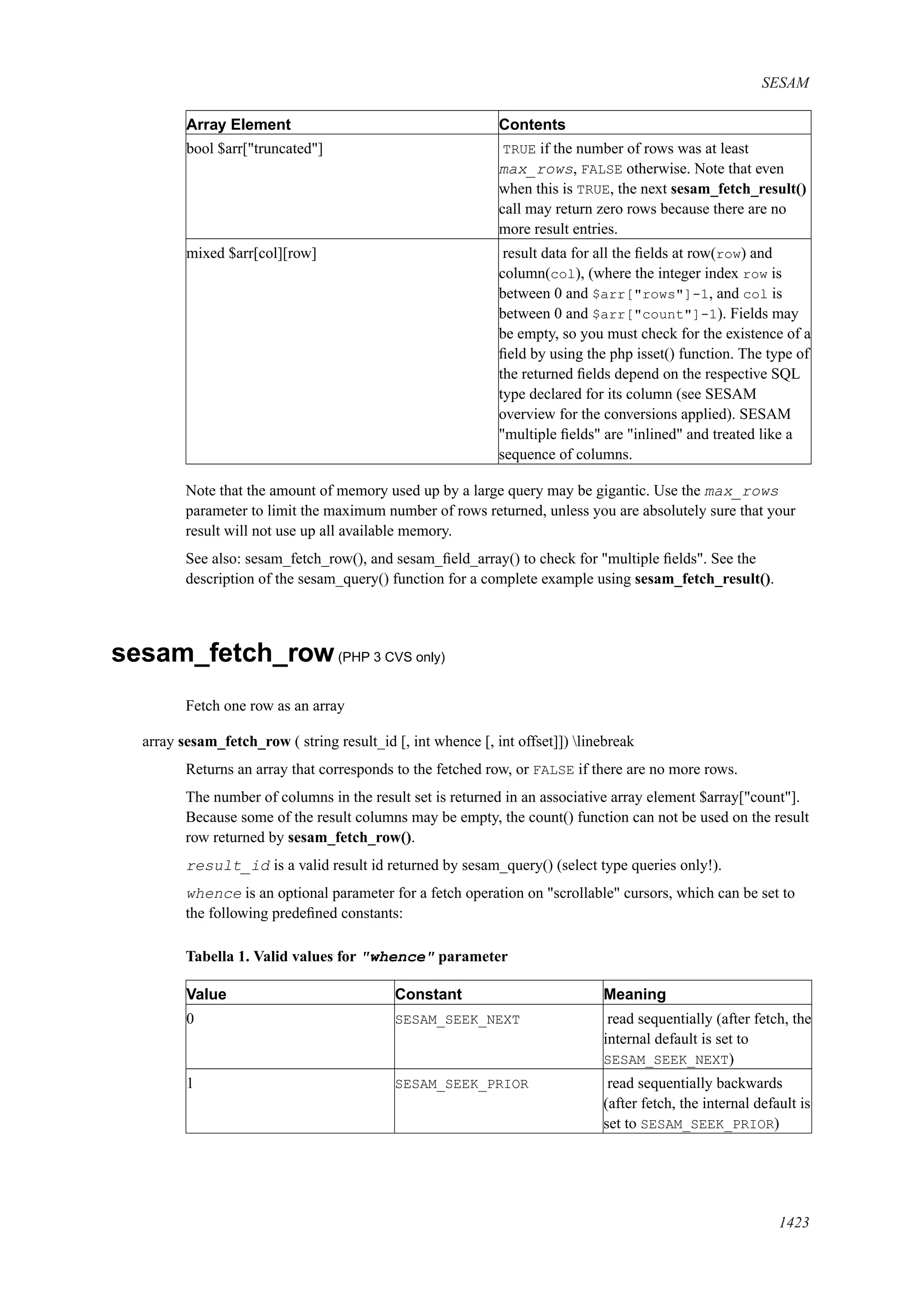 [E book   ita] php manual