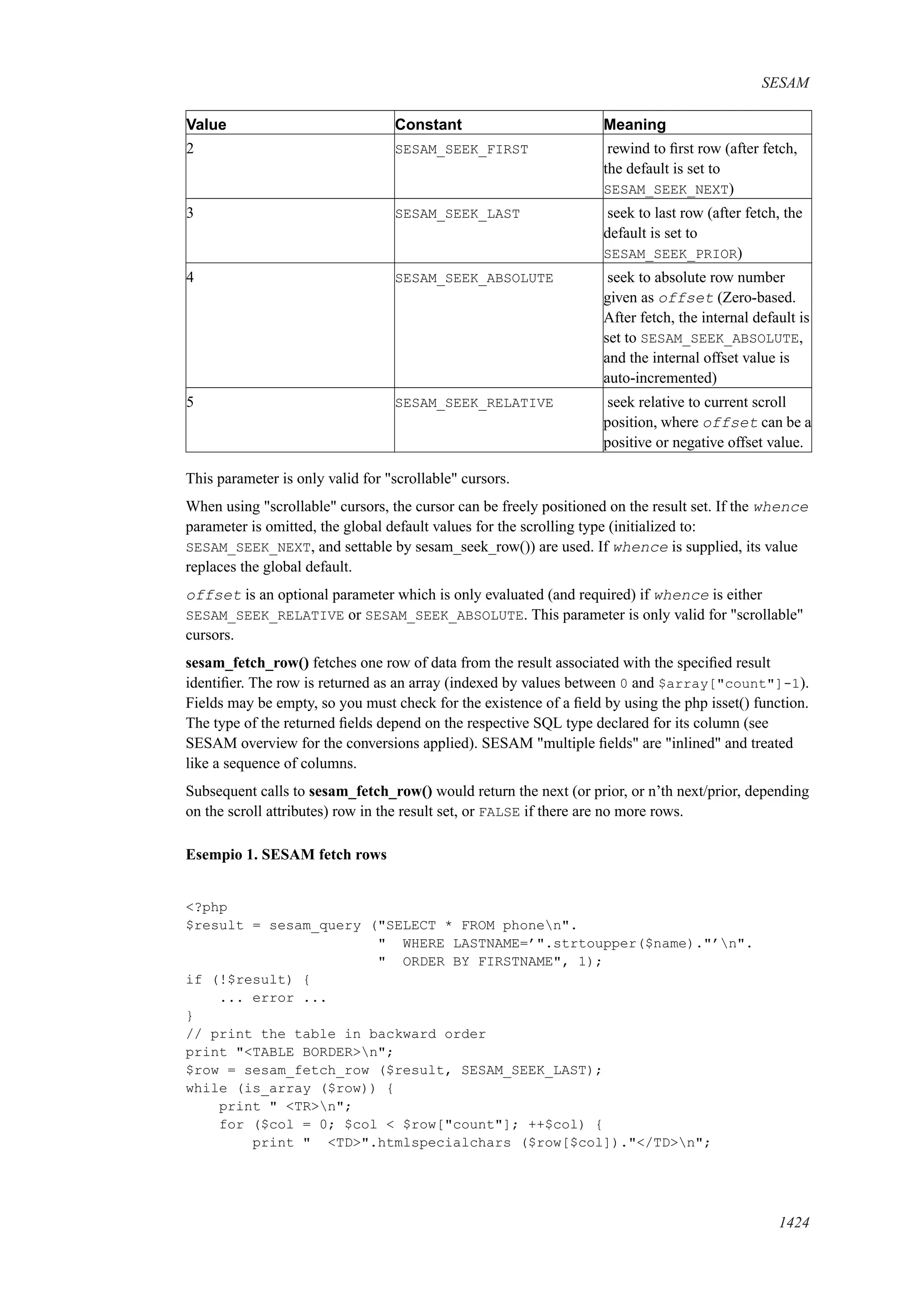 [E book   ita] php manual