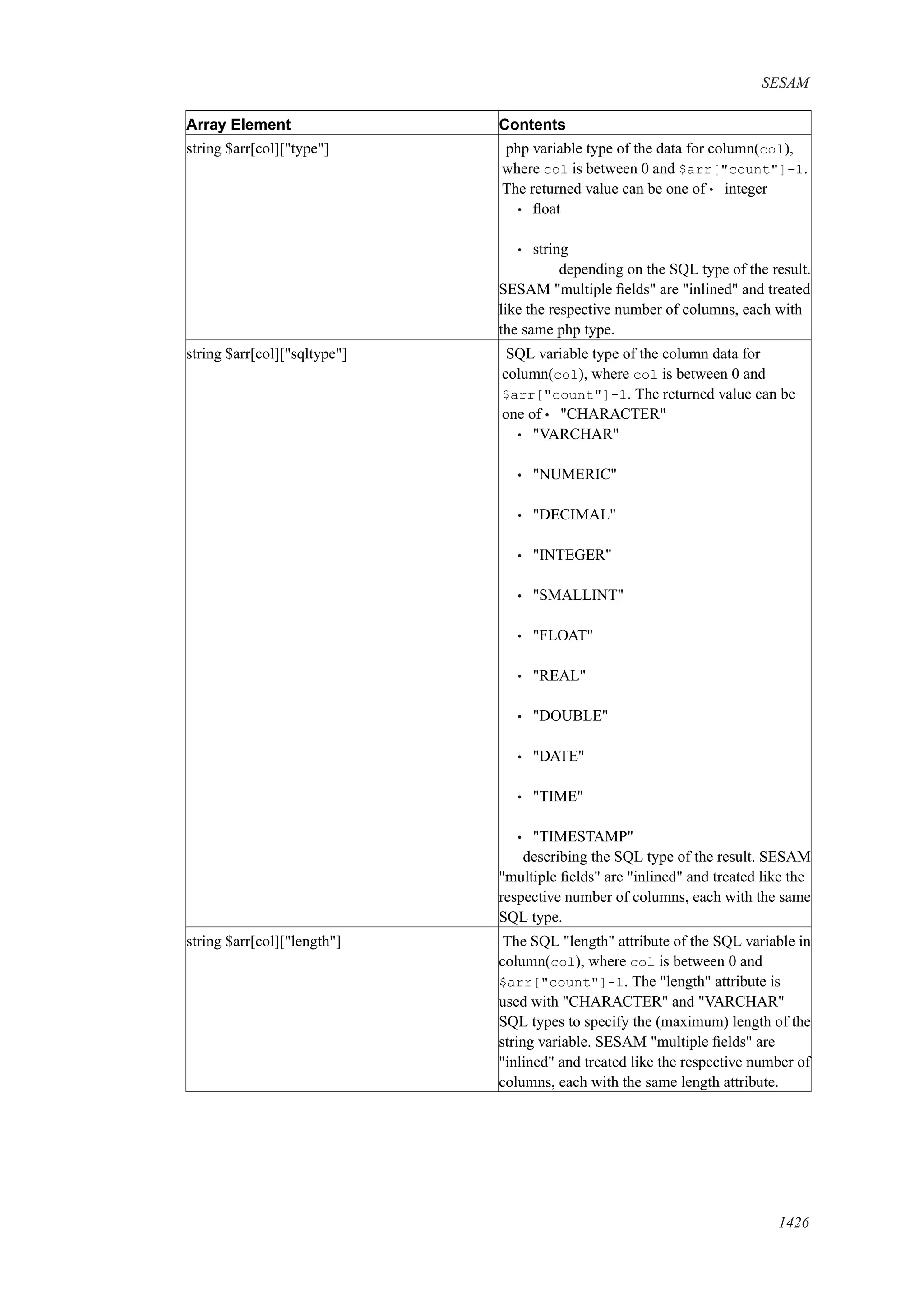 [E book   ita] php manual