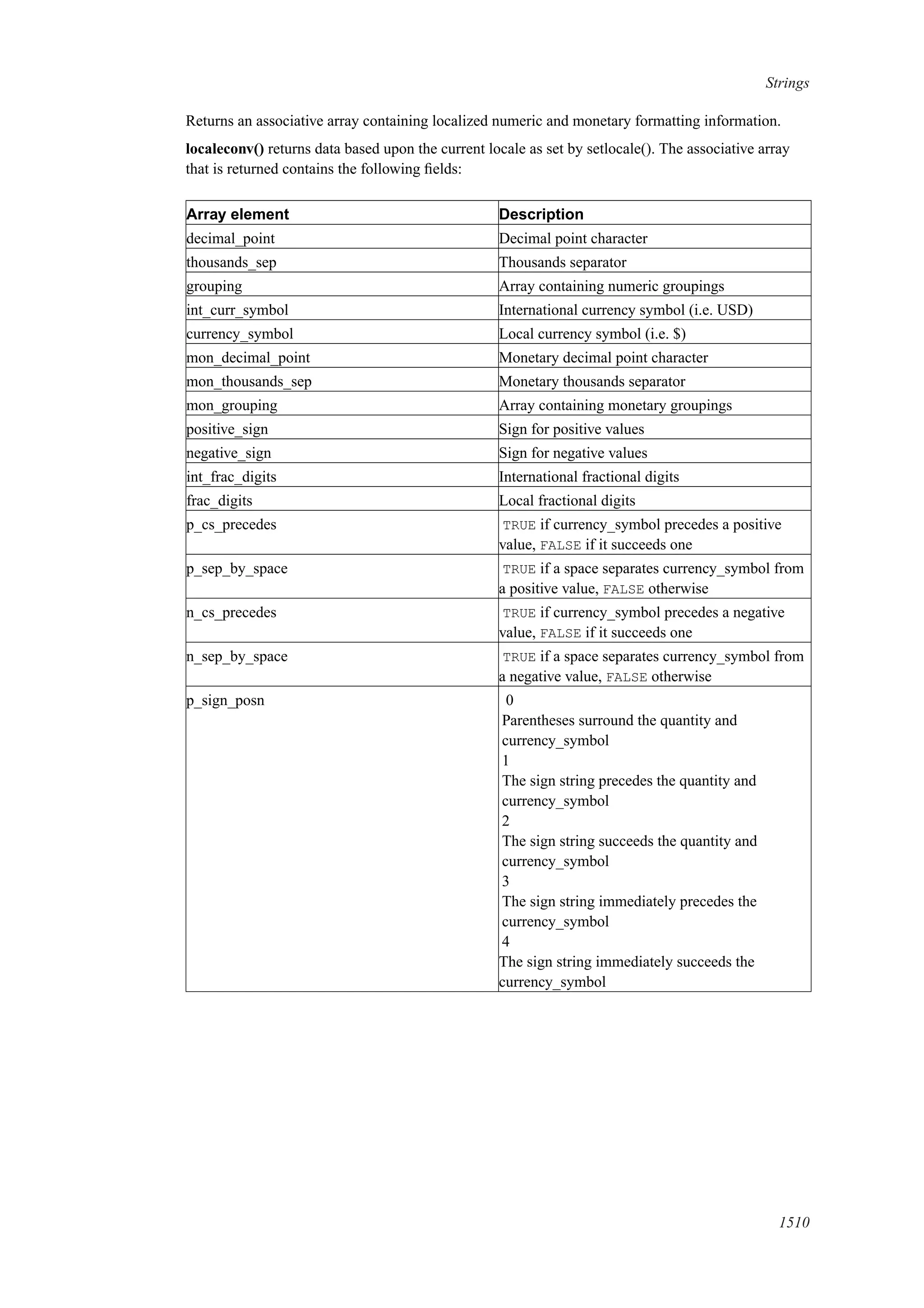 [E book   ita] php manual