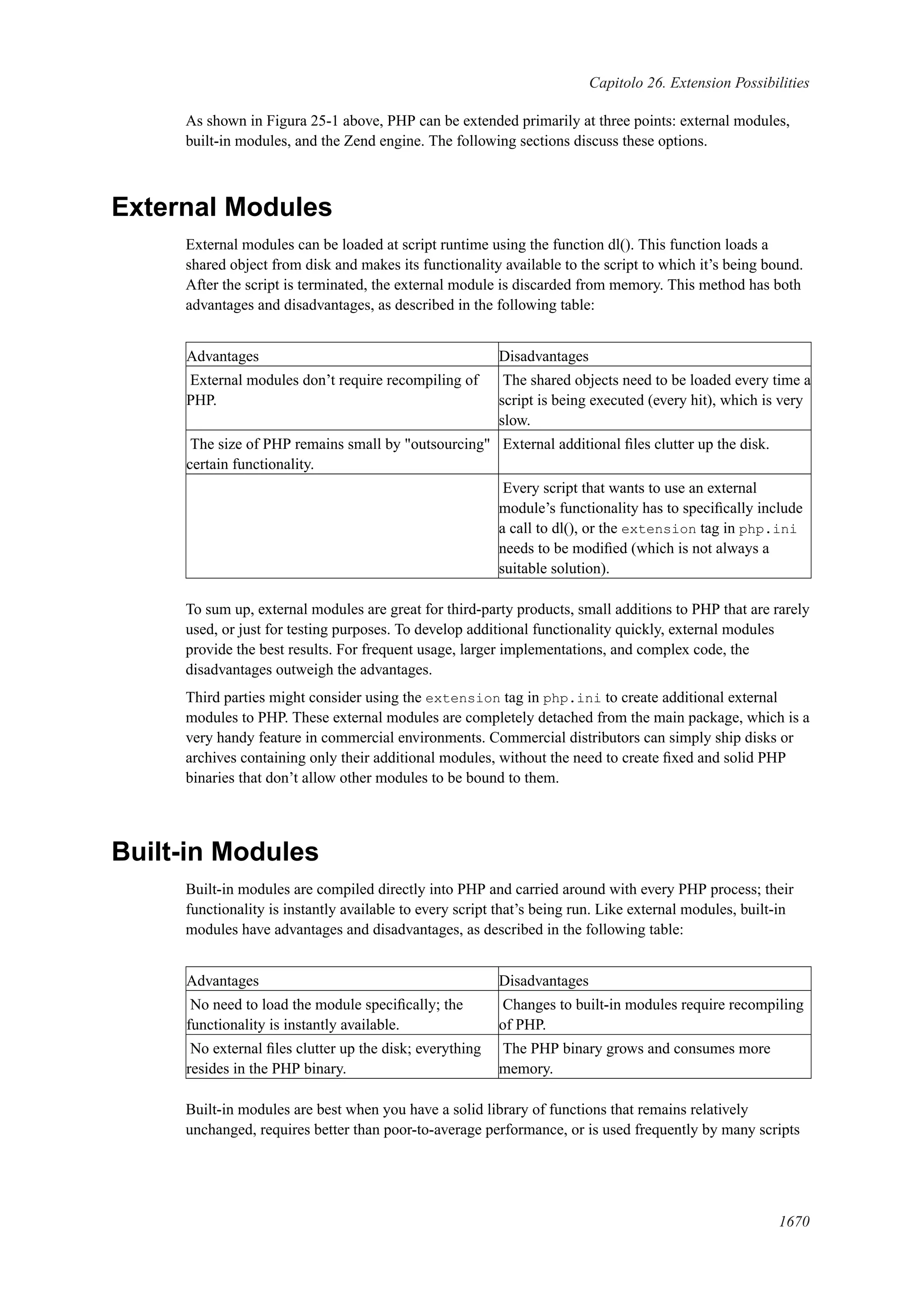 [E book   ita] php manual
