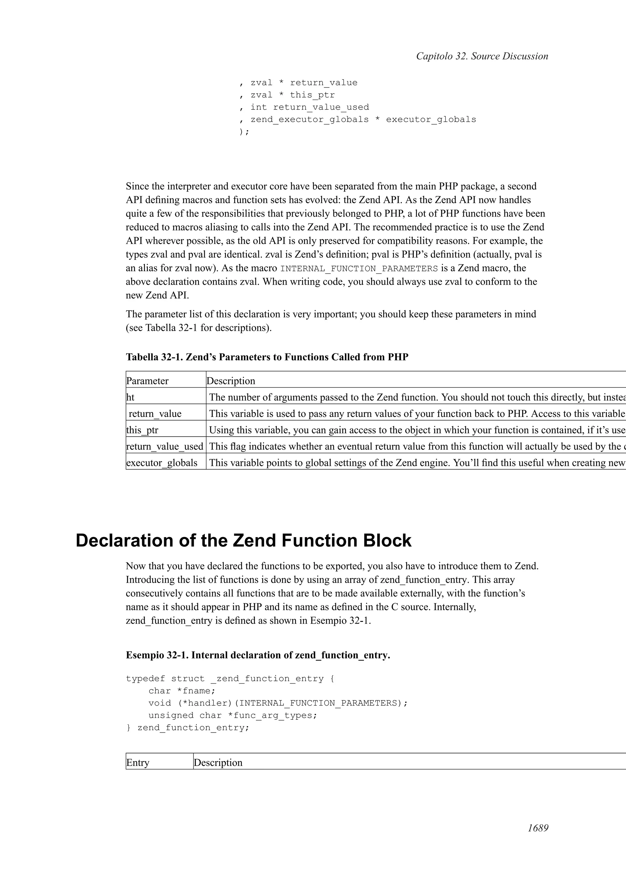[E book   ita] php manual