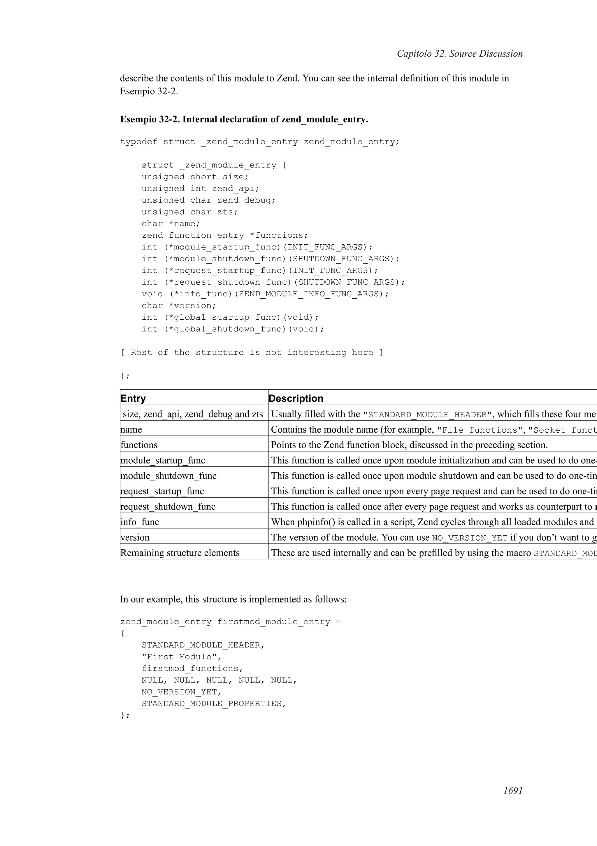 [E book   ita] php manual
