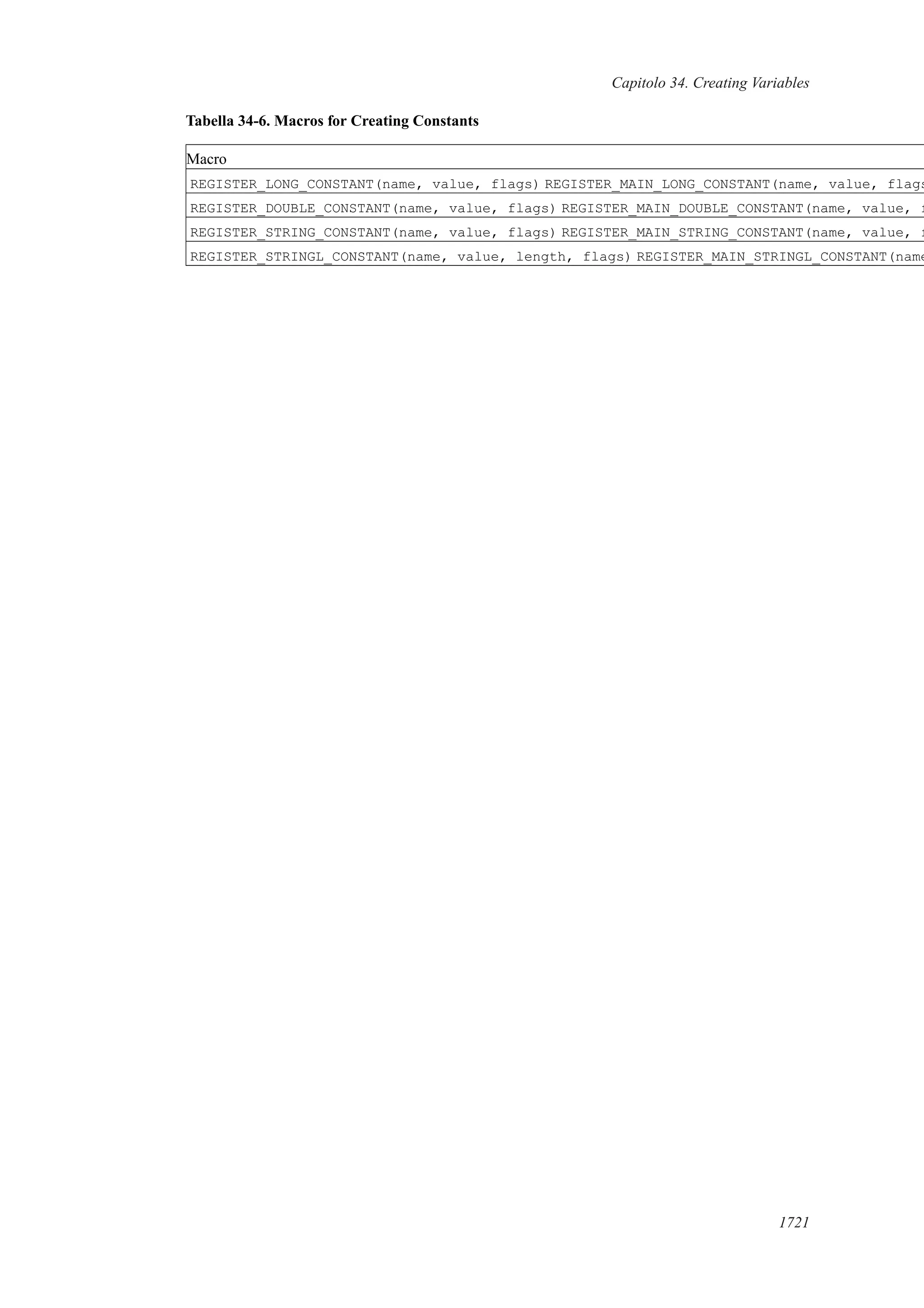 [E book   ita] php manual