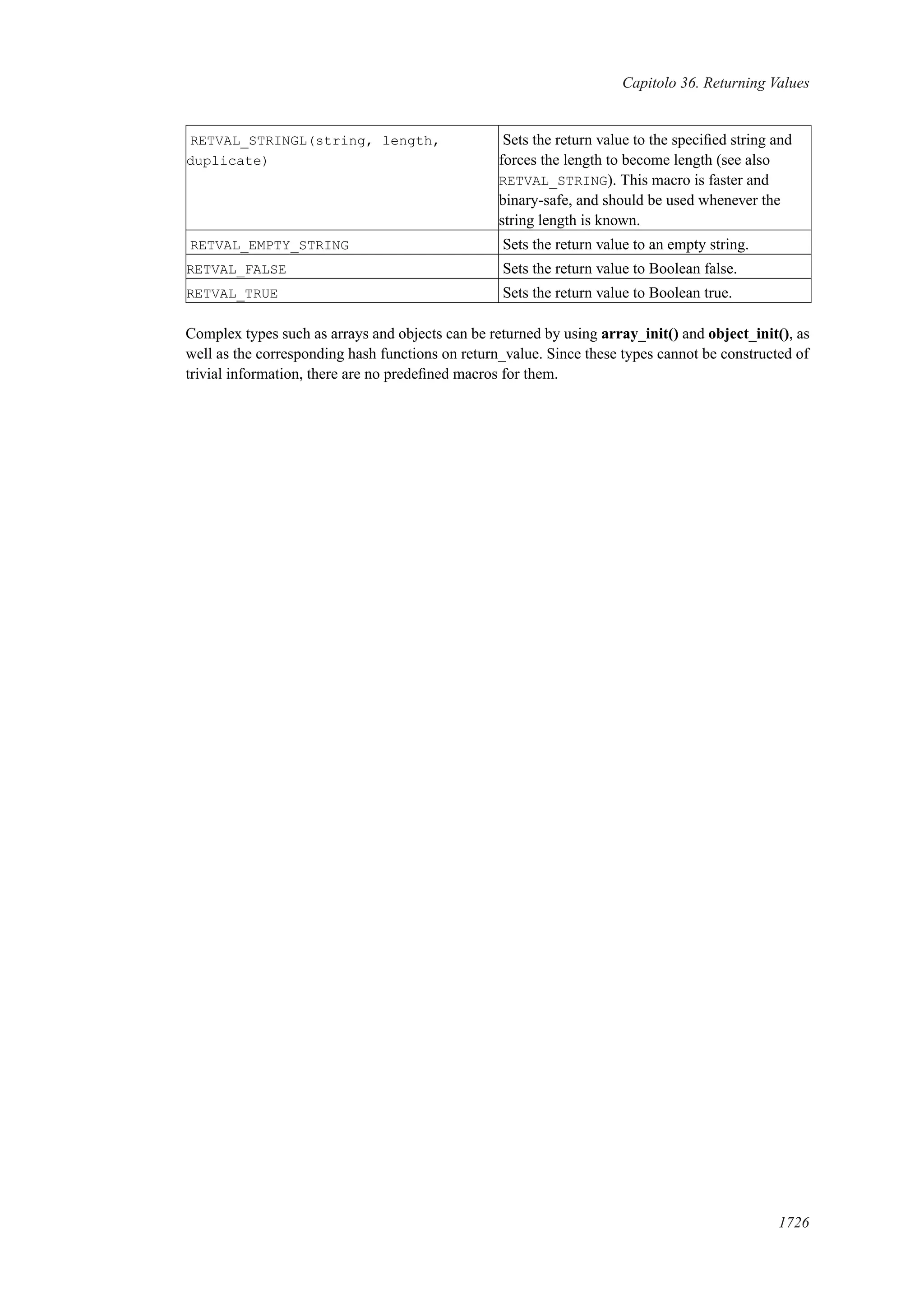 [E book   ita] php manual