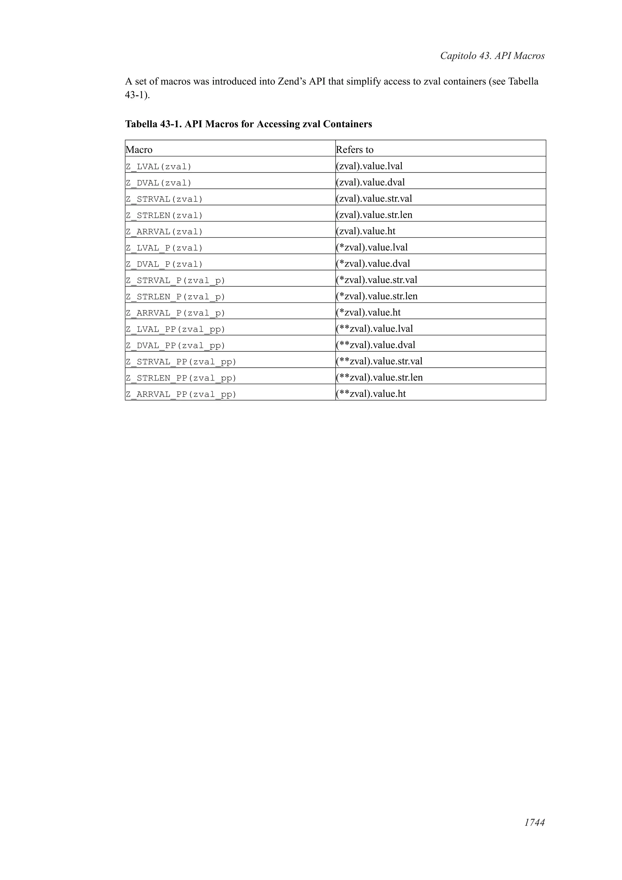 [E book   ita] php manual