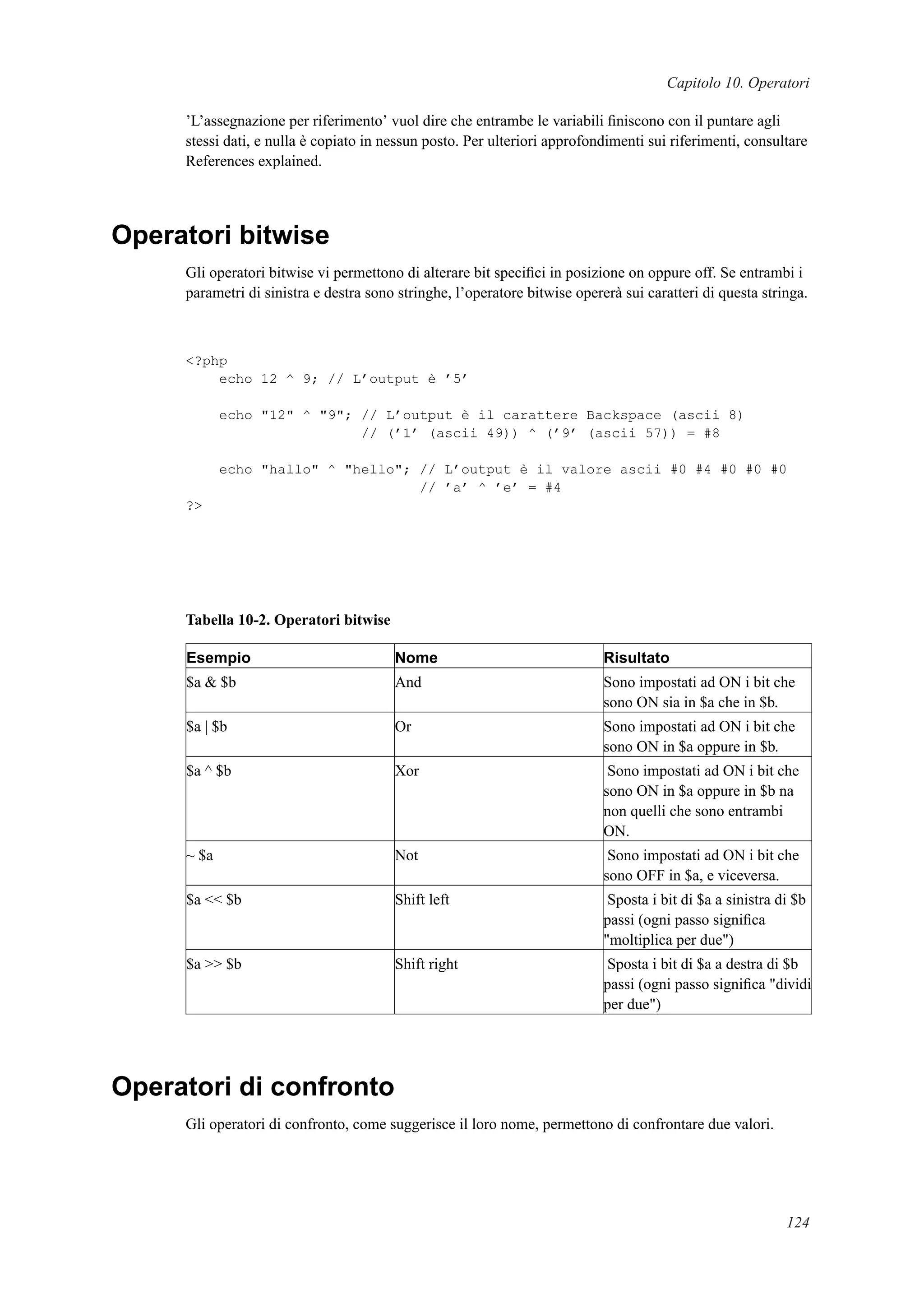 Capitolo 10. Operatori
’L’assegnazione per riferimento’ vuol dire che entrambe le variabili ﬁniscono con il puntare agli
stessi dati, e nulla è copiato in nessun posto. Per ulteriori approfondimenti sui riferimenti, consultare
References explained.
Operatori bitwise
Gli operatori bitwise vi permettono di alterare bit speciﬁci in posizione on oppure off. Se entrambi i
parametri di sinistra e destra sono stringhe, l’operatore bitwise opererà sui caratteri di questa stringa.
<?php
echo 12 ^ 9; // L’output è ’5’
echo "12" ^ "9"; // L’output è il carattere Backspace (ascii 8)
// (’1’ (ascii 49)) ^ (’9’ (ascii 57)) = #8
echo "hallo" ^ "hello"; // L’output è il valore ascii #0 #4 #0 #0 #0
// ’a’ ^ ’e’ = #4
?>
Tabella 10-2. Operatori bitwise
Esempio Nome Risultato
$a & $b And Sono impostati ad ON i bit che
sono ON sia in $a che in $b.
$a | $b Or Sono impostati ad ON i bit che
sono ON in $a oppure in $b.
$a ^ $b Xor Sono impostati ad ON i bit che
sono ON in $a oppure in $b na
non quelli che sono entrambi
ON.
~ $a Not Sono impostati ad ON i bit che
sono OFF in $a, e viceversa.
$a << $b Shift left Sposta i bit di $a a sinistra di $b
passi (ogni passo signiﬁca
"moltiplica per due")
$a >> $b Shift right Sposta i bit di $a a destra di $b
passi (ogni passo signiﬁca "dividi
per due")
Operatori di confronto
Gli operatori di confronto, come suggerisce il loro nome, permettono di confrontare due valori.
124
 