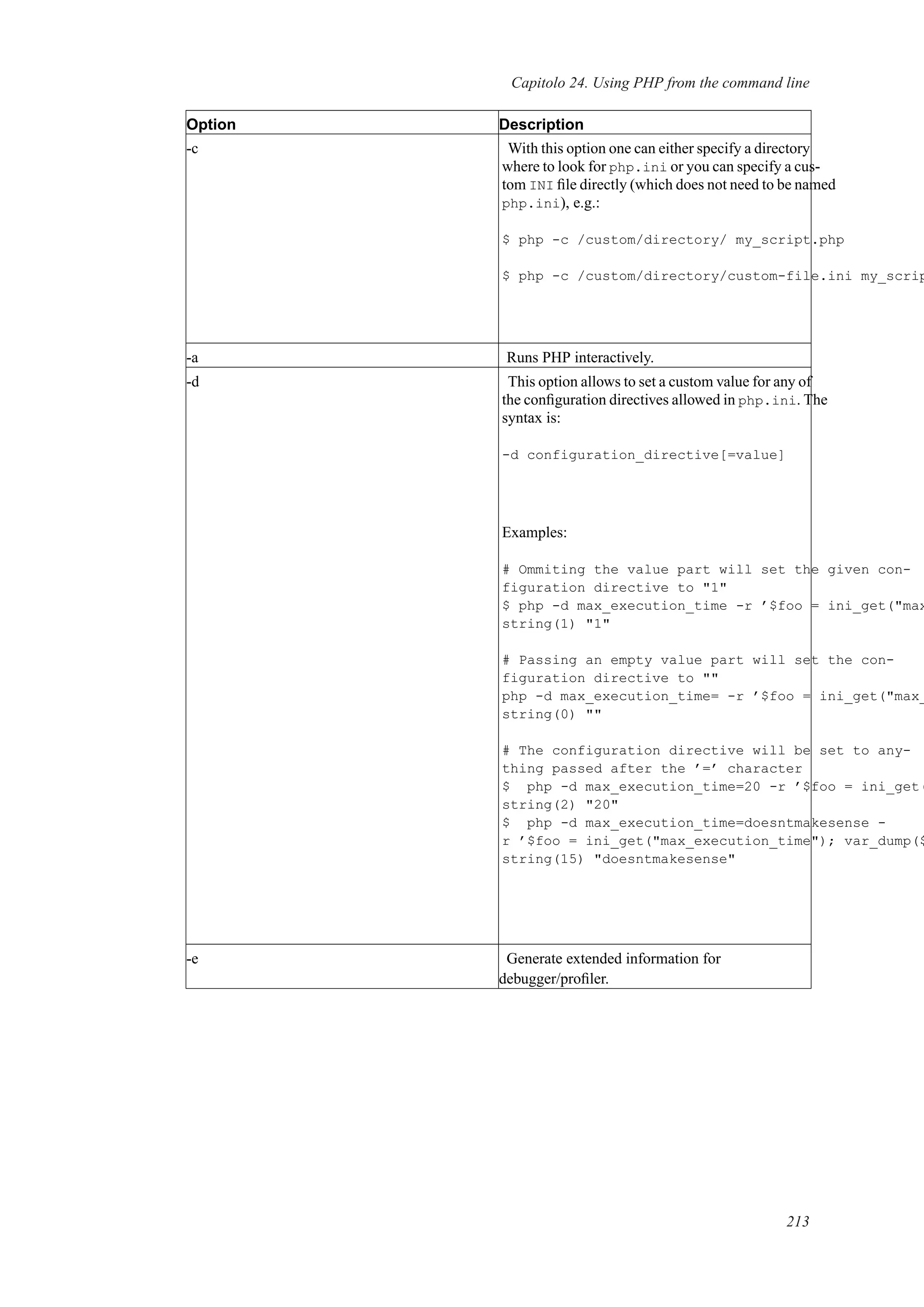 Capitolo 24. Using PHP from the command line
Option Description
-c With this option one can either specify a directory
where to look for php.ini or you can specify a cus-
tom INI ﬁle directly (which does not need to be named
php.ini), e.g.:
$ php -c /custom/directory/ my_script.php
$ php -c /custom/directory/custom-file.ini my_scrip
-a Runs PHP interactively.
-d This option allows to set a custom value for any of
the conﬁguration directives allowed in php.ini. The
syntax is:
-d configuration_directive[=value]
Examples:
# Ommiting the value part will set the given con-
figuration directive to "1"
$ php -d max_execution_time -r ’$foo = ini_get("max
string(1) "1"
# Passing an empty value part will set the con-
figuration directive to ""
php -d max_execution_time= -r ’$foo = ini_get("max_
string(0) ""
# The configuration directive will be set to any-
thing passed after the ’=’ character
$ php -d max_execution_time=20 -r ’$foo = ini_get(
string(2) "20"
$ php -d max_execution_time=doesntmakesense -
r ’$foo = ini_get("max_execution_time"); var_dump($
string(15) "doesntmakesense"
-e Generate extended information for
debugger/proﬁler.
213
 