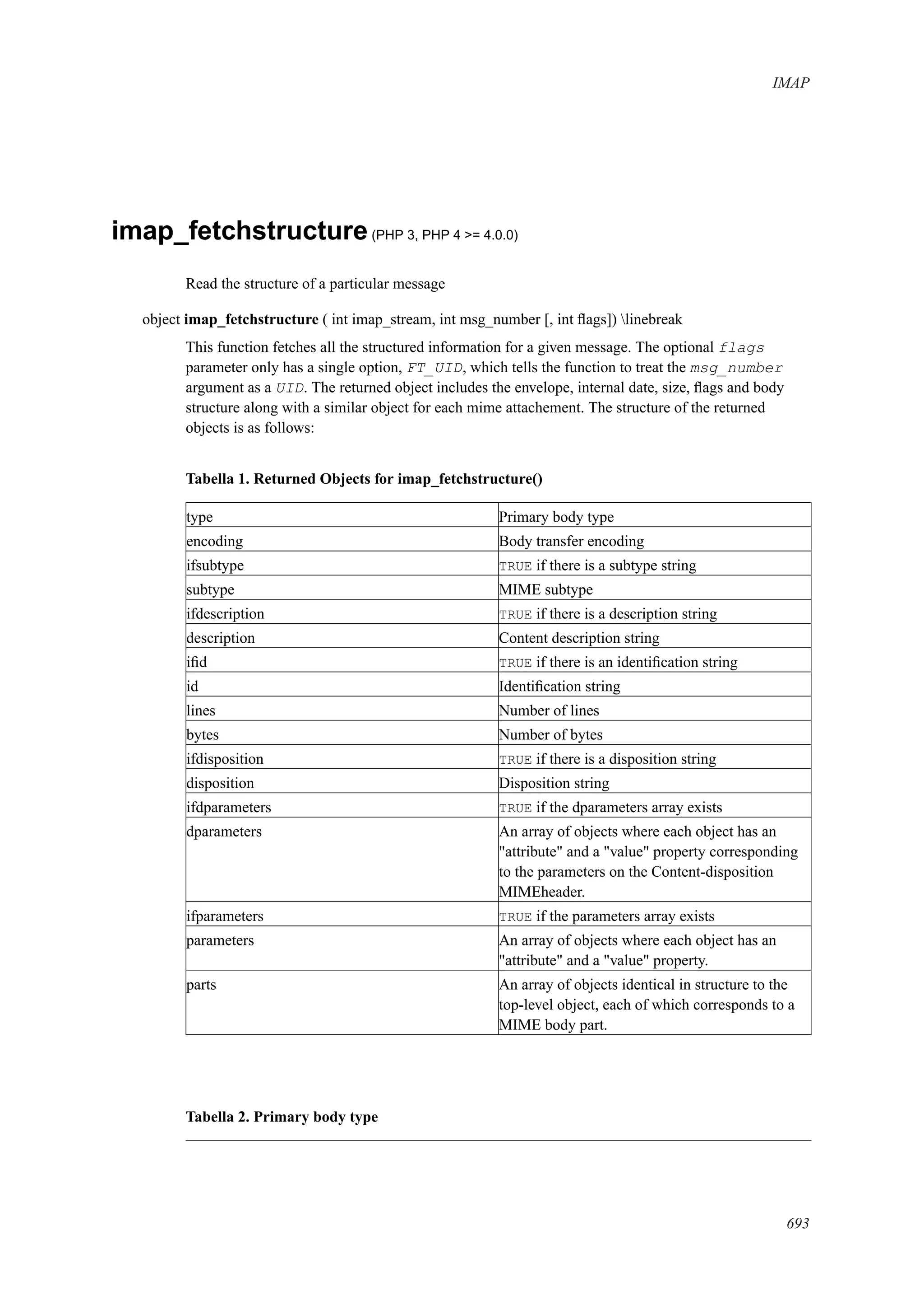 [E book   ita] php manual