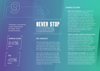 Managers consistently
coach salespeople
to higher levels
of performance.
Never stop
learning
KEY INSIGHTS
Most sales managers coach their sellers
— if you define “coaching” as interacting
with their sellers. But most don’t do so
consistently or with a clear goal in mind.
Few sales managers do more than help
their sellers close individual opportunities.
When sales managers coach well, their
sales reps are more likely to make their
goals. But too many coaches employ a
random or informal approach. Effective
coaching has a clear plan, schedule, and
strategy. Without a consistent approach
to coaching, even the most effective sales
managers lose their impact.
ALL
41%
agree
9
9 WHERE TO START
» Define what coaching is. Sales organizations
often use “coaching” to describe any
manager‑seller interaction. Others use it to
refer to working on account strategies, such
as setting pricing or competing with a rival.
But coaching is broader than that. Coaching
is a leadership skill that sales managers use to
develop a seller’s full potential over the long
term. They use their social, communication, and
questioning skills to show sellers opportunities
for improvement. There are five types of
strategic coaching conversations: lead and
opportunity, skills and behaviors, funnel,
account, and territory.
» Follow a consistent, defined coaching process.
Even if sales organizations have a formal
coaching process, they still often leave the
process up to their sales managers. Random
and informal approaches won’t work — and
they won’t develop your managers’ coaching
skills. A formal approach defines areas for
coaching, develops a coaching process
connected to the buyer’s journey, requires sales
managers to improve their sales coaching skills,
and monitors the impact of sales coaching.
» Focus on quality, not quantity. Sales managers
with many direct reports often think they don’t
have enough time to coach. But it’s not about
the time managers spend; it’s the substance of
the coaching that matters. Effective coaching
reinforces your sales methodology and process
and models the same skills that sellers can use
to build stronger relationships with buyers.
WORLD-CLASS
94%
agree
13
 