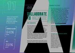 Sales management,
operations, and
enablement are
effectively aligned
to drive results.
Collaborate
to dominate
KEY INSIGHTS
The vast majority of world-class organizations
report alignment between their sales
management, sales operations, and sales
enablement functions. Sales management is
responsible for executing the sales strategy,
including hiring, developing, and retaining
sales reps. Sales operations sets up the go-to-
market plan, including setting processes and
implementing technology. Sales enablement
builds on this foundation, empowering sellers
and their managers to be relevant and offer
value in every customer interaction.
World-class organizations have taken critical,
proactive steps to ensure alignment between
these three groups. That requires much more
than having all three report to a CSO or
CRO. It requires constant collaboration and
checking in, even if all three are operating on
separate tracks at full speed.
ALL
39%
agree
11 WHERE TO START
» Recognize opportunities for collaboration.
If you see misalignment, view it as an
opportunity to collaborate. For example,
if a sales manager notices that the field
updates in your CRM don’t align with the
opportunity planning methodology your
teams are using, tell sales operations.
If sales operations realizes that a new
prospecting tool with buyer intent data
introduces a slightly different buyer
persona, partner with sales enablement
to add the persona and develop value
messaging. Set goals for these areas
that you can work toward together.
» Challenge each other. Each group
should have a unique perspective, and
collaboration doesn’t mandate agreement.
Healthy discussions on each group’s point
of view may improve innovation and clarity
across the sales organization.
» Formalize your collaboration efforts.
Sporadic collaboration doesn’t foster
alignment; constant collaboration will.
Schedule a regular cadence of meetings
to address issues that often arise. For
instance, sales managers need to provide
regular feedback to the operations and
enablement teams on process adjustments
and skill gaps that need to be addressed.
Similarly, sales operations and sales
enablement should inform sales managers
of future changes so that they can support
their sales teams.
Collaborate
to dominate
WORLD-CLASS
94%
agree
15
 