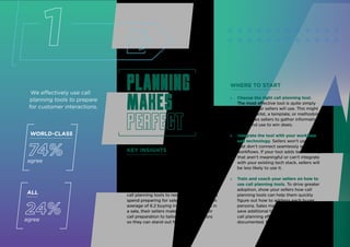 KEY INSIGHTS
1
We effectively use call
planning tools to prepare
for customer interactions.
Planning
makes
perfect
Planning
makes
perfect
Sellers typically spend 20% of their time
planning their calls. That cuts into the
already limited time in their schedule —
30% — devoted to selling.
World-class organizations take advantage of
call planning tools to reduce the time sellers
spend preparing for sales calls. And with an
average of 6.2 buying influences involved in
a sale, their sellers make the most of their
call preparation to tailor their interactions
so they can stand out from the pack.
WHERE TO START
» Choose the right call planning tool.
The most effective tool is quite simply
the tool your sellers will use. This might
be a checklist, a template, or methodology
that allows sellers to gather information to
share and use to win deals.
» Integrate the tool with your workflow
and technology. Sellers won’t use tools
that don’t connect seamlessly with their
workflows. If your tool adds tedious steps
that aren’t meaningful or can’t integrate
with your existing tech stack, sellers will
be less likely to use it.
» Train and coach your sellers on how to
use call planning tools. To drive greater
adoption, show your sellers how call
planning tools can help them quickly
figure out how to address each buyer
persona. Sales managers can help sellers
save additional time by focusing their
call planning efforts on calls that require
documented, formal planning.
ALL
24%
agree
WORLD-CLASS
74%
agree
5
 