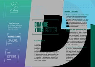 We effectively
articulate solutions
that are aligned to
buyers’ needs.
KEY INSIGHTS
A one-size-fits-all approach to buyers
doesn’t work. When sellers work backward
and tailor their solution to the buyer’s
context, challenges, and desired outcome,
they’ll become more successful. Part of
that success depends on a seller’s ability to
master perspective. Delivering perspective
— tailored insights that help customers see
a challenge or opportunity in a new light
— instead of a laundry list of features and
benefits can convince decision-makers to
move a deal forward.
WHERE TO START
» Follow a consistent sales methodology.
Your sales methodology should spell
out what your sellers should do and
how and why they should do it for each
phase of the buying journey. Your sales
methodology should cover things like
how to prepare for sales calls, how to
identify decision-makers, and how to
analyze opportunities.
» Align your sales methodology with your
buyer’s journey. Your sales methodology
is your foundation. To take it to the next
level, it’s critical to align your sales process
with your buyer’s path. To create a formal
map of your customer’s journey, include all
stages, from awareness to implementation
and support. Along the journey, track
decisions and defining moments, or the
times when customers form an impression
of your organization.
» Focus on the voice of the customer.
In our 2021 Buyer Preferences Study,
buyers ranked ‘talked too much, did
not seem to listen’ as the second most
impactful negative behavior exhibited by
sellers. Prepare questions that will elicit
insights that you need to move your deal
forward. Ask your buying influences for
feedback and use their input to refine
your approach.
ALL
52%
agree
2
Change
your spots
Change
your spots
WORLD-CLASS
94%
agree
6
 