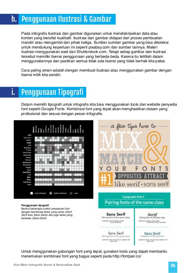 Kiat Bikin Infografis Keren
