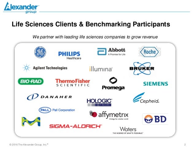 science companies
