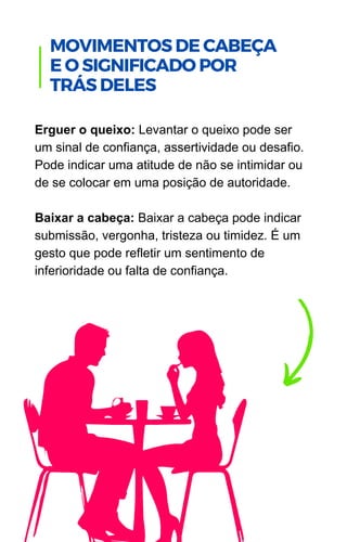 Erguer o queixo: Levantar o queixo pode ser
um sinal de confiança, assertividade ou desafio.
Pode indicar uma atitude de não se intimidar ou
de se colocar em uma posição de autoridade.
Baixar a cabeça: Baixar a cabeça pode indicar
submissão, vergonha, tristeza ou timidez. É um
gesto que pode refletir um sentimento de
inferioridade ou falta de confiança.
.
MOVIMENTOS DE CABEÇA
E O SIGNIFICADO POR
TRÁS DELES
 