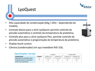 LyoQuest 
•Alta capacidade de condensação (6Kg / 24h) – dependendo do modelo; 
•Controle básico para a série LyoQuest: permite controle da pressão automático e controle da temperatura da prateleira; 
•Controle plus para a série LyoQuest Plus: permite controle da pressão automático e programação da temperatura da prateleira; 
•Display touch-screen; 
•Câmara (condensador) em aço inoxidável AISI 316;  