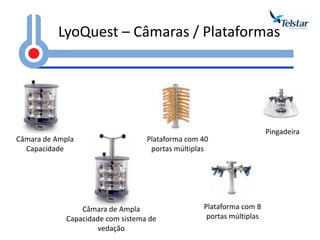 LyoQuest – Câmaras / Plataformas 
Câmara de Ampla Capacidade 
Câmara de Ampla Capacidade com sistema de vedação 
Plataforma com 40 portas múltiplas 
Plataforma com 8 portas múltiplas 
Pingadeira  