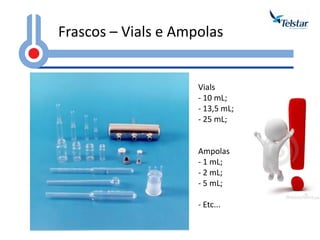 Frascos – Vials e Ampolas Vials 
- 10 mL; 
- 13,5 mL; 
- 25 mL; Ampolas 
- 1 mL; 
- 2 mL; 
- 5 mL; 
- Etc...  