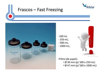 Frascos – Fast Freezing 
-100 mL 
- 250 mL; 
- 500 mL; 
- 1000 mL; 
•Filtro (de papel): 
• Ø 30 mm (p/ 100 e 250 mL) 
• Ø 47 mm (p/ 500 e 1000 mL)  