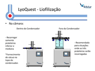 LyoQuest - Liofilização 
•Na câmara: 
Dentro do Condensador Fora do Condensador - Recarregar somente prateleiras inferior e mediana *Fornecimento de vácuo no topo do condensador. 
- Recomendada para situações onde as três prateleiras serão recarregadas  
