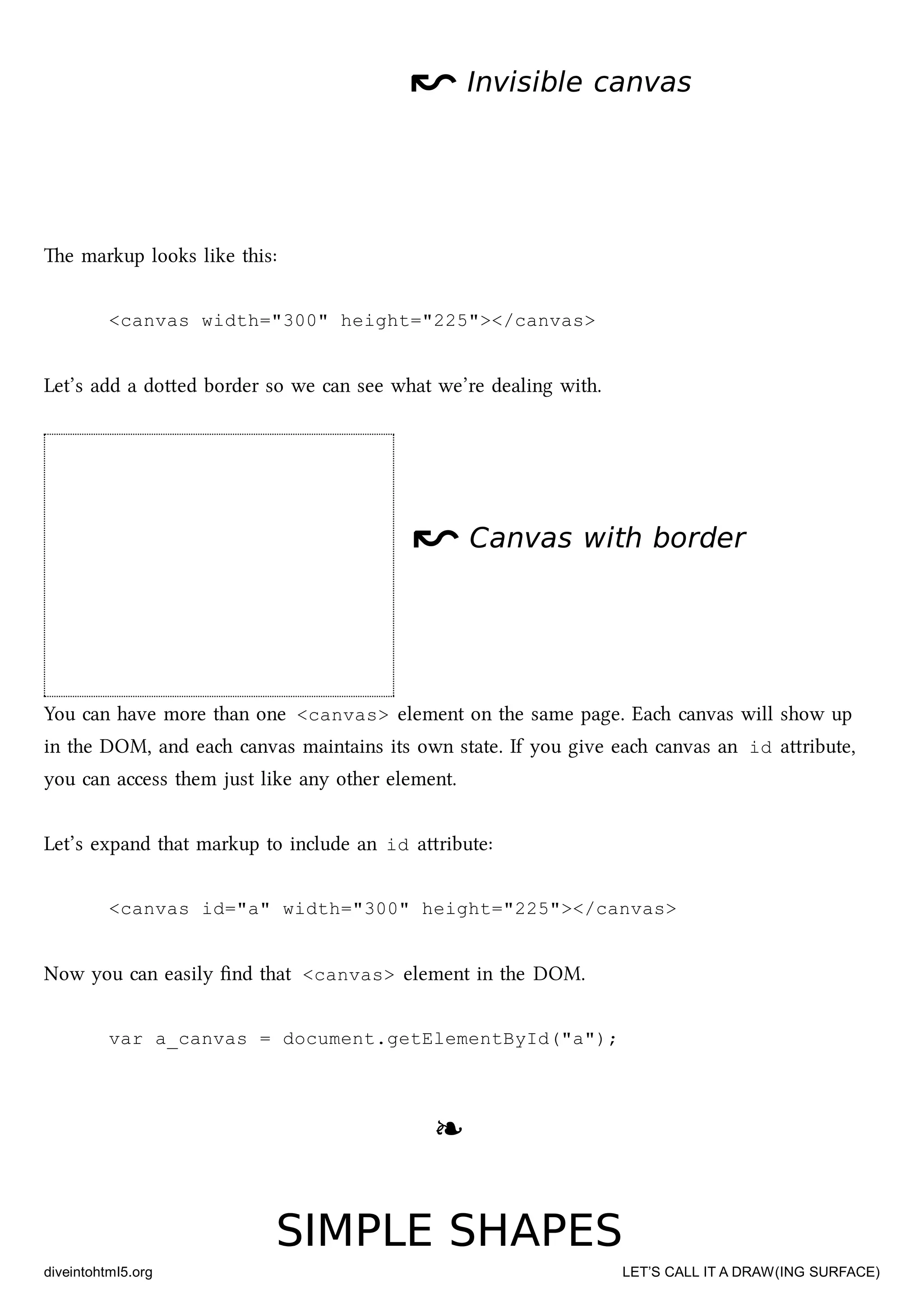 ↜↜ Invisible canvasInvisible canvas
e markup looks like this:
<canvas width="300" height="225"></canvas>
Let’s add a doed border so we can see what we’re dealing with.
↜↜ Canvas with borderCanvas with border
You can have more than one <canvas> element on the same page. Ea canvas will show up
in the DOM, and ea canvas maintains its own state. If you give ea canvas an id aribute,
you can access them just like any other element.
Let’s expand that markup to include an id aribute:
<canvas id="a" width="300" height="225"></canvas>
Now you can easily ﬁnd that <canvas> element in the DOM.
var a_canvas = document.getElementById("a");
❧❧
SIMPLE SHAPESSIMPLE SHAPES
diveintohtml5.org LET’S CALL IT A DRAW(ING SURFACE)
 