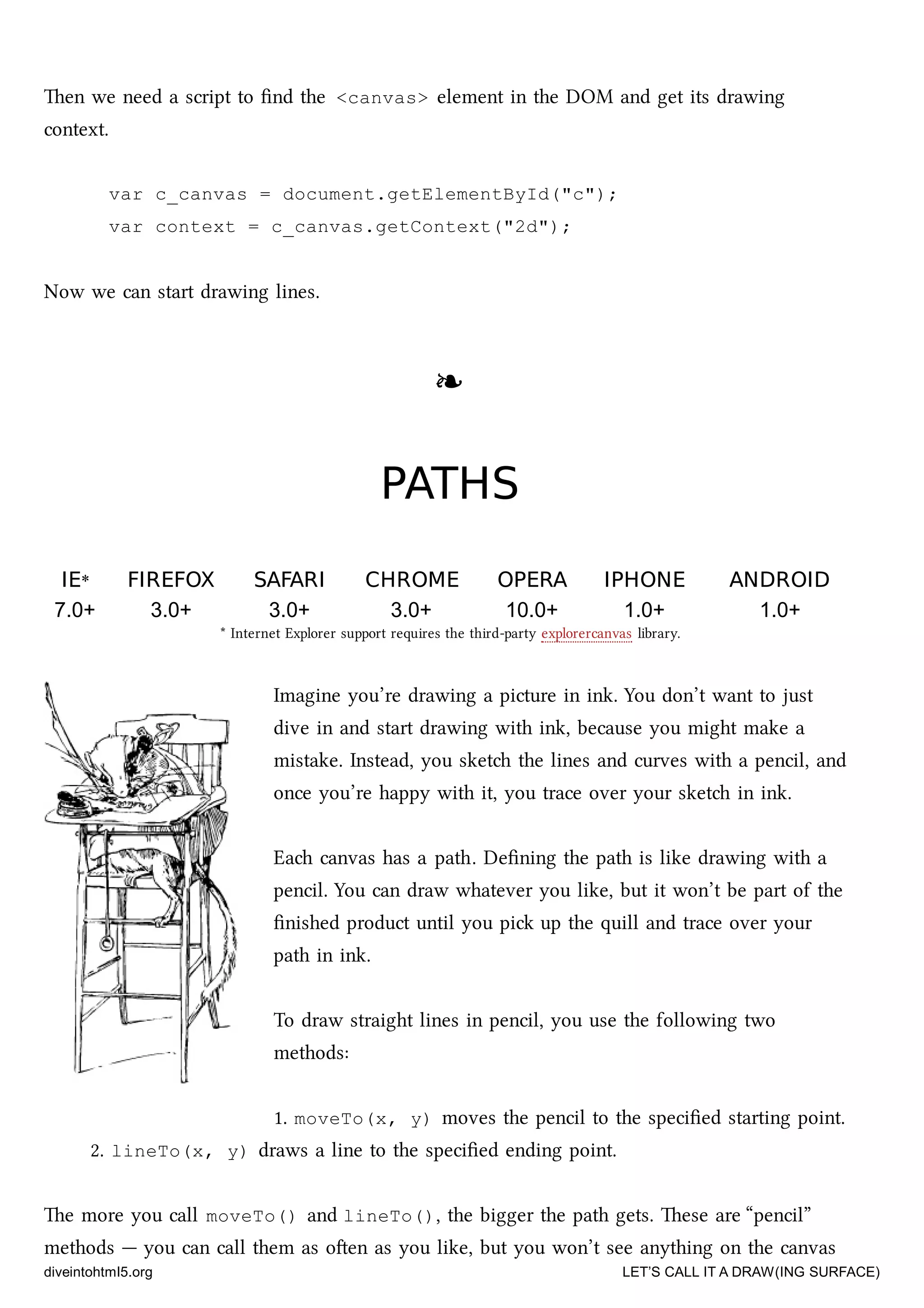 en we need a script to ﬁnd the <canvas> element in the DOM and get its drawing
context.
var c_canvas = document.getElementById("c");
var context = c_canvas.getContext("2d");
Now we can start drawing lines.
❧❧
PATHSPATHS
IEIE** FIREFOXFIREFOX SAFARISAFARI CHROMECHROME OPERAOPERA IPHONEIPHONE ANDROIDANDROID
7.0+ 3.0+ 3.0+ 3.0+ 10.0+ 1.0+ 1.0+
* Internet Explorer support requires the third-party explorercanvas library.
Imagine you’re drawing a picture in ink. You don’t want to just
dive in and start drawing with ink, because you might make a
mistake. Instead, you sket the lines and curves with a pencil, and
once you’re happy with it, you trace over your sket in ink.
Ea canvas has a path. Deﬁning the path is like drawing with a
pencil. You can draw whatever you like, but it won’t be part of the
ﬁnished product until you pi up the quill and trace over your
path in ink.
To draw straight lines in pencil, you use the following two
methods:
1. moveTo(x, y) moves the pencil to the speciﬁed starting point.
2. lineTo(x, y) draws a line to the speciﬁed ending point.
e more you call moveTo() and lineTo(), the bigger the path gets. ese are “pencil”
methods — you can call them as oen as you like, but you won’t see anything on the canvas
diveintohtml5.org LET’S CALL IT A DRAW(ING SURFACE)
 