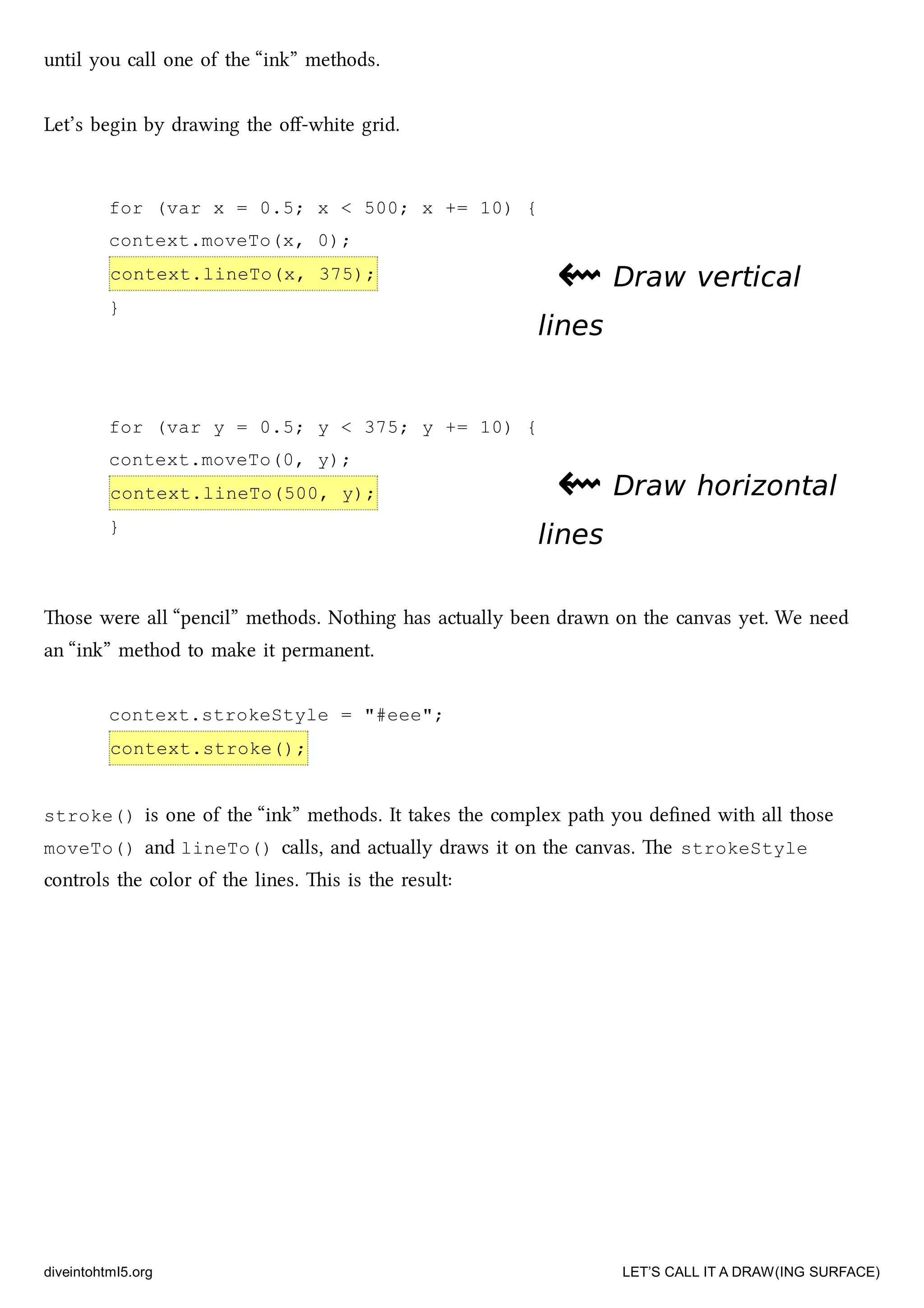 for (var x = 0.5; x < 500; x += 10) {
context.moveTo(x, 0);
context.lineTo(x, 375);
}
for (var y = 0.5; y < 375; y += 10) {
context.moveTo(0, y);
context.lineTo(500, y);
}
until you call one of the “ink” methods.
Let’s begin by drawing the oﬀ-white grid.
⇜⇜ Draw verticalDraw vertical
lineslines
⇜⇜ Draw horizontalDraw horizontal
lineslines
ose were all “pencil” methods. Nothing has actually been drawn on the canvas yet. We need
an “ink” method to make it permanent.
context.strokeStyle = "#eee";
context.stroke();
stroke() is one of the “ink” methods. It takes the complex path you deﬁned with all those
moveTo() and lineTo() calls, and actually draws it on the canvas. e strokeStyle
controls the color of the lines. is is the result:
diveintohtml5.org LET’S CALL IT A DRAW(ING SURFACE)
 